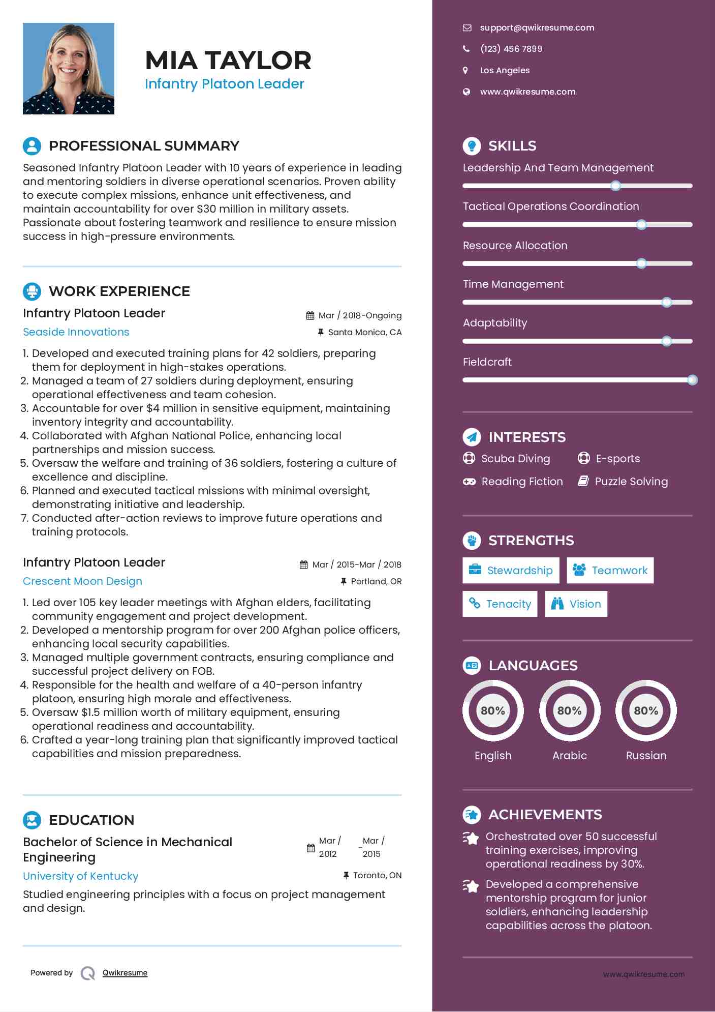 Infantry Platoon Leader Resume Template