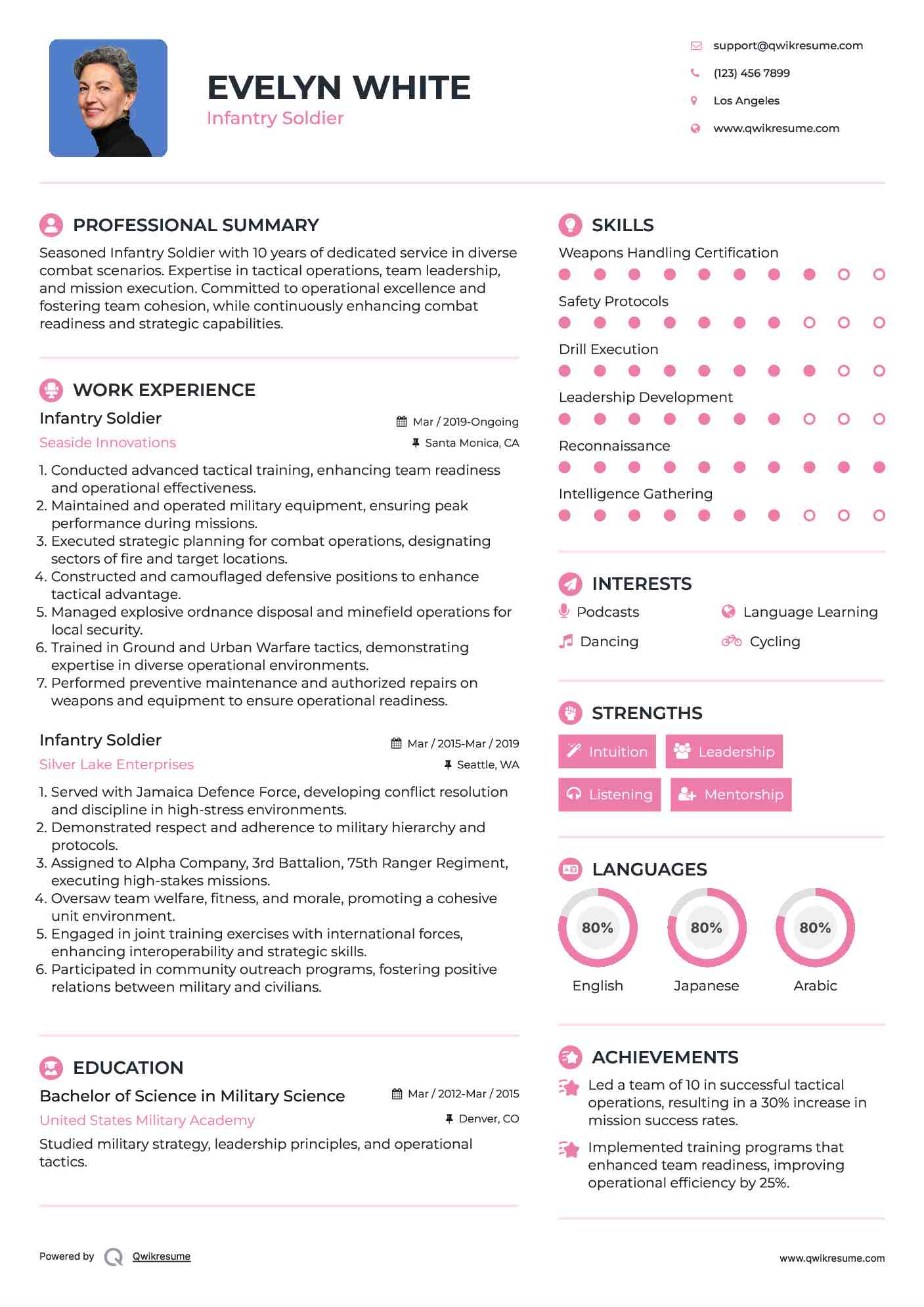 Infantry Soldier Resume Sample