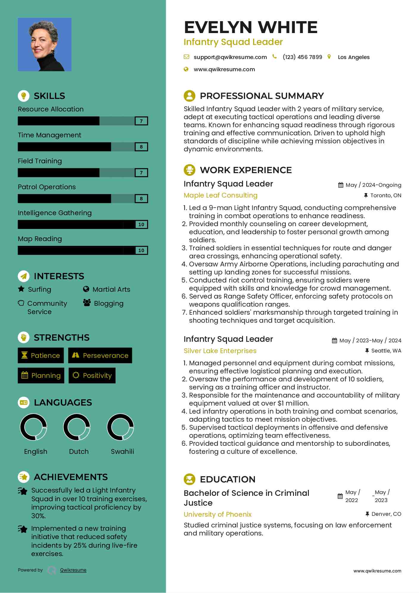 Infantry Squad Leader Resume Example