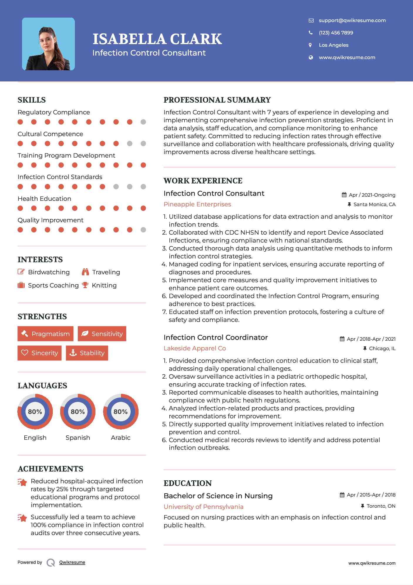 Infection Control Consultant Resume Template