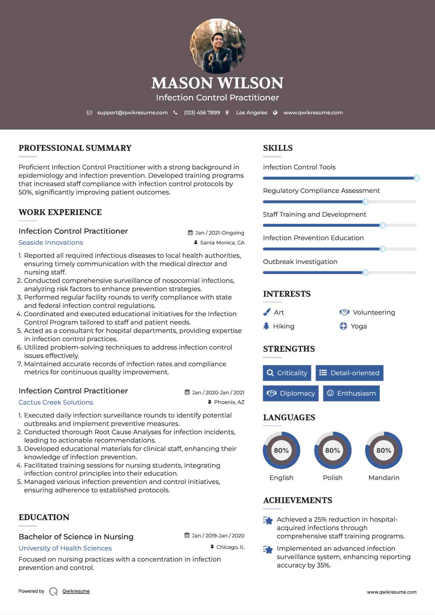 Infection Control Practitioner Resume Model