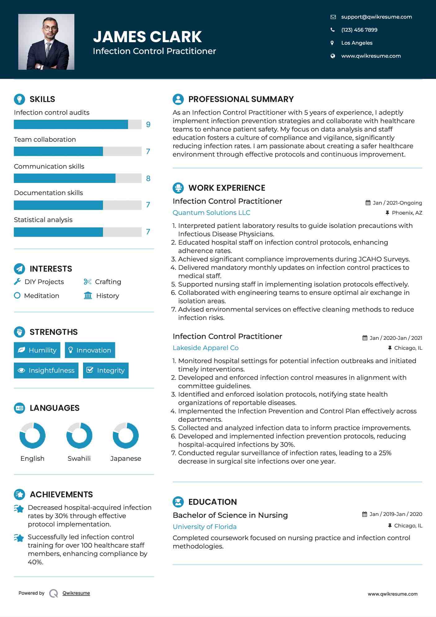 Infection Control Practitioner Resume Sample