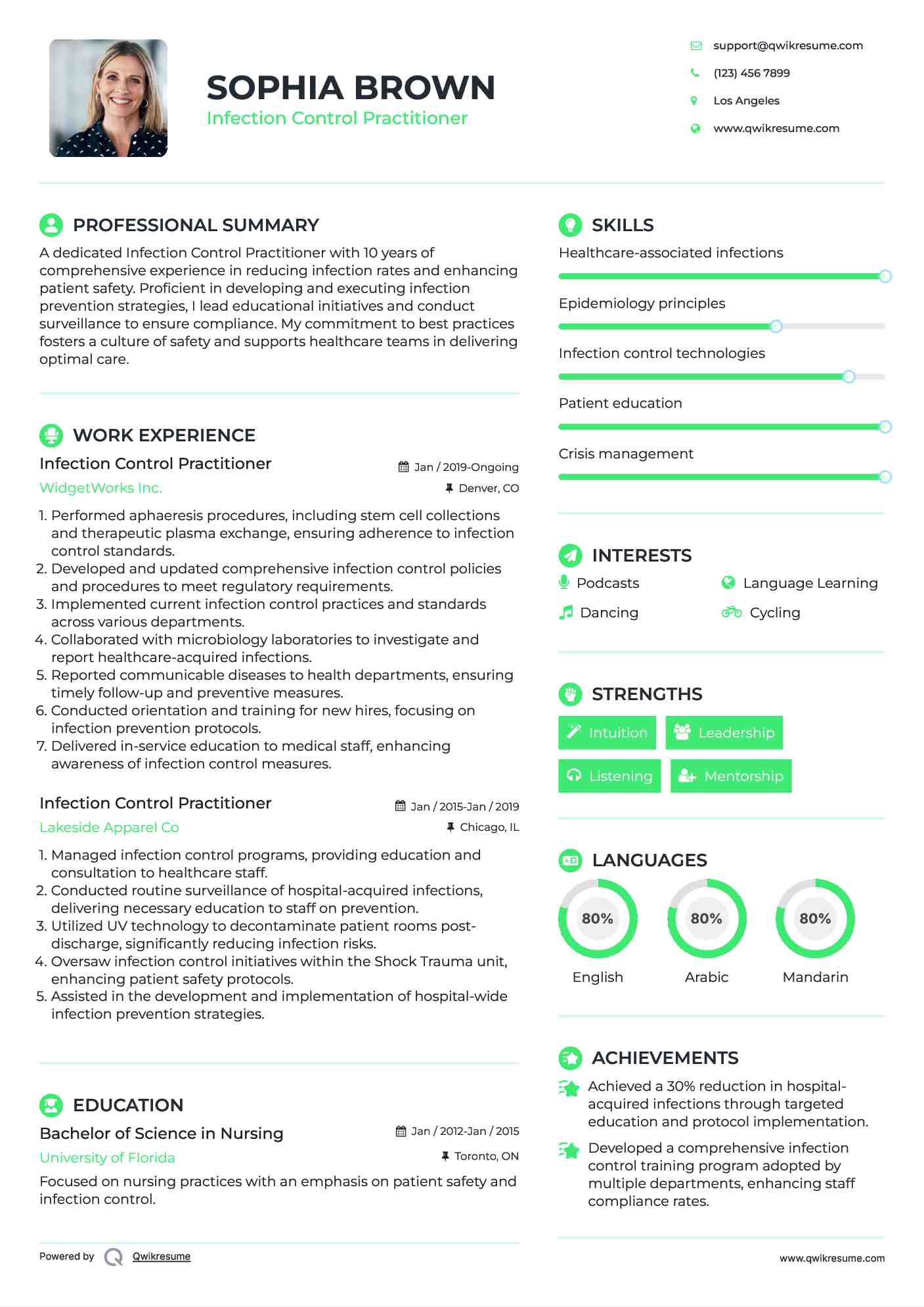 Infection Control Practitioner Resume Template
