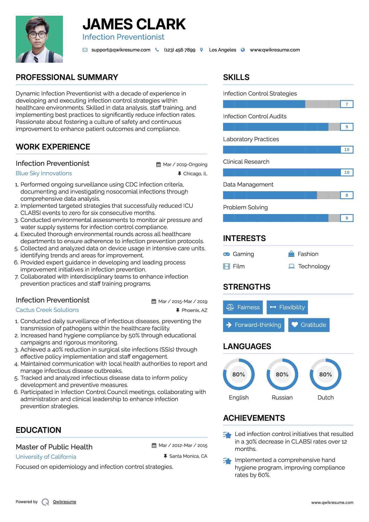 Infection Preventionist Resume Sample