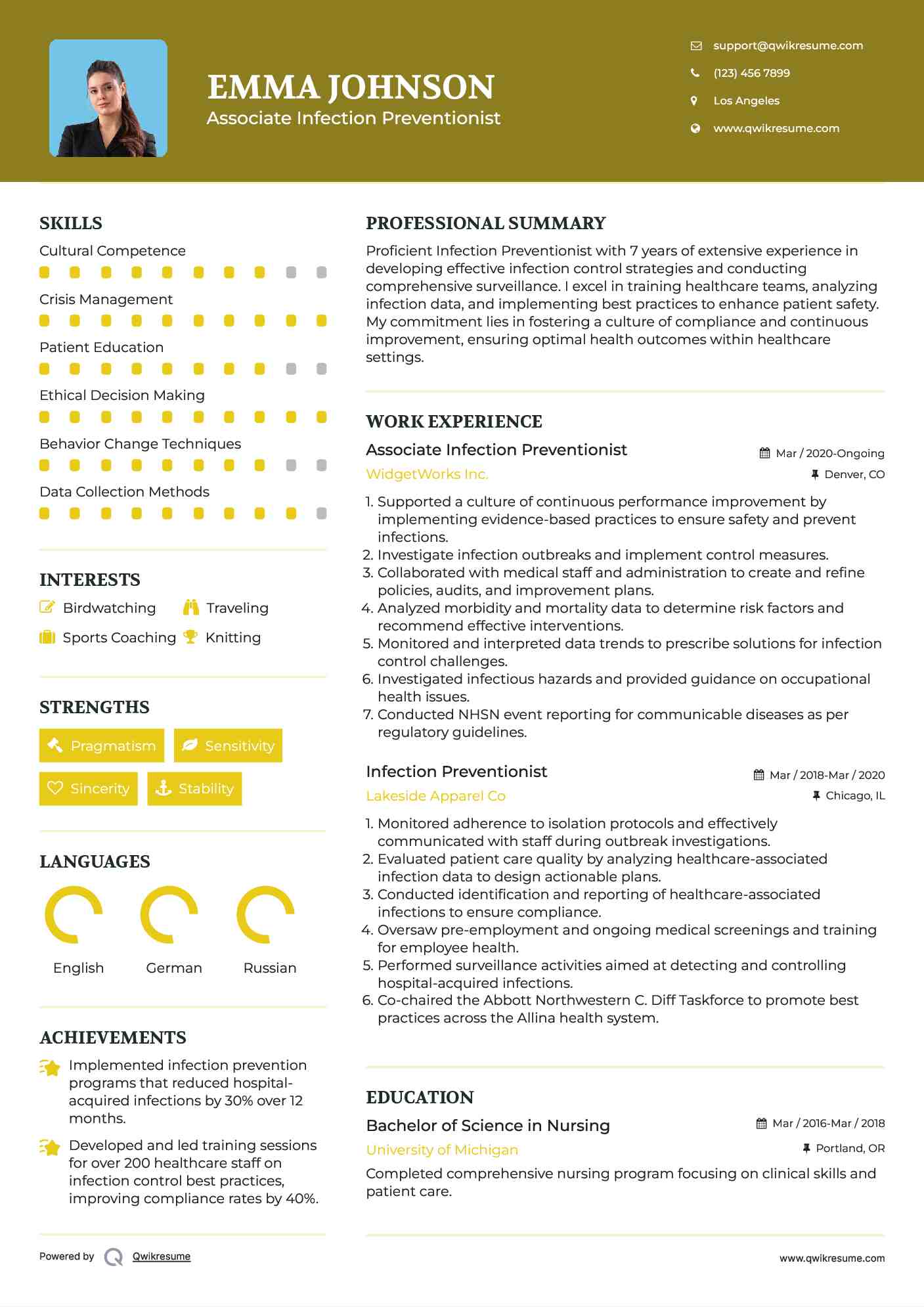 Associate Infection Preventionist Resume Template