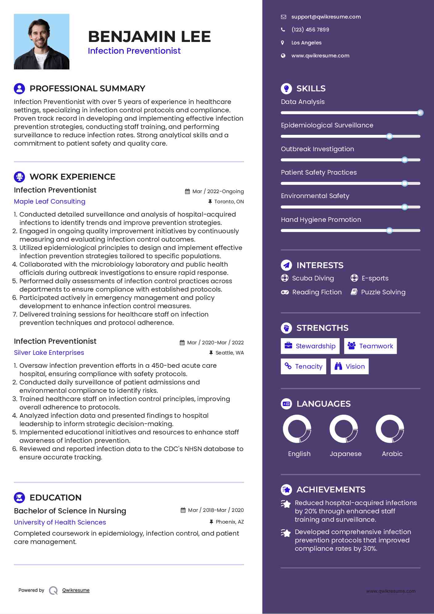 Infection Preventionist Resume Template