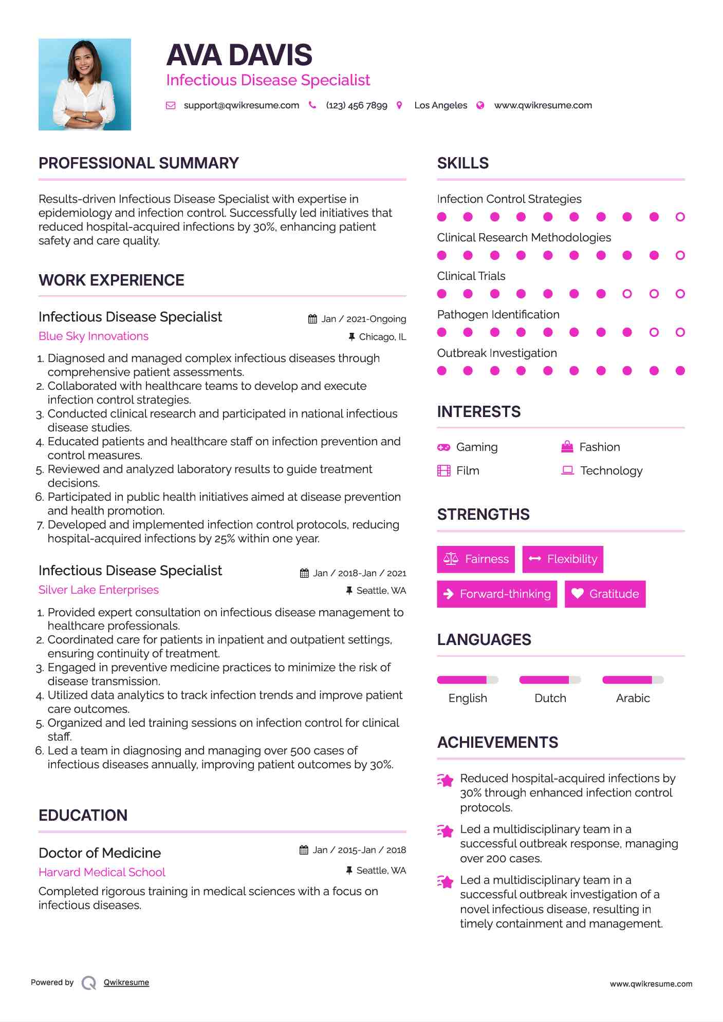 Infectious Disease Specialist Resume Format