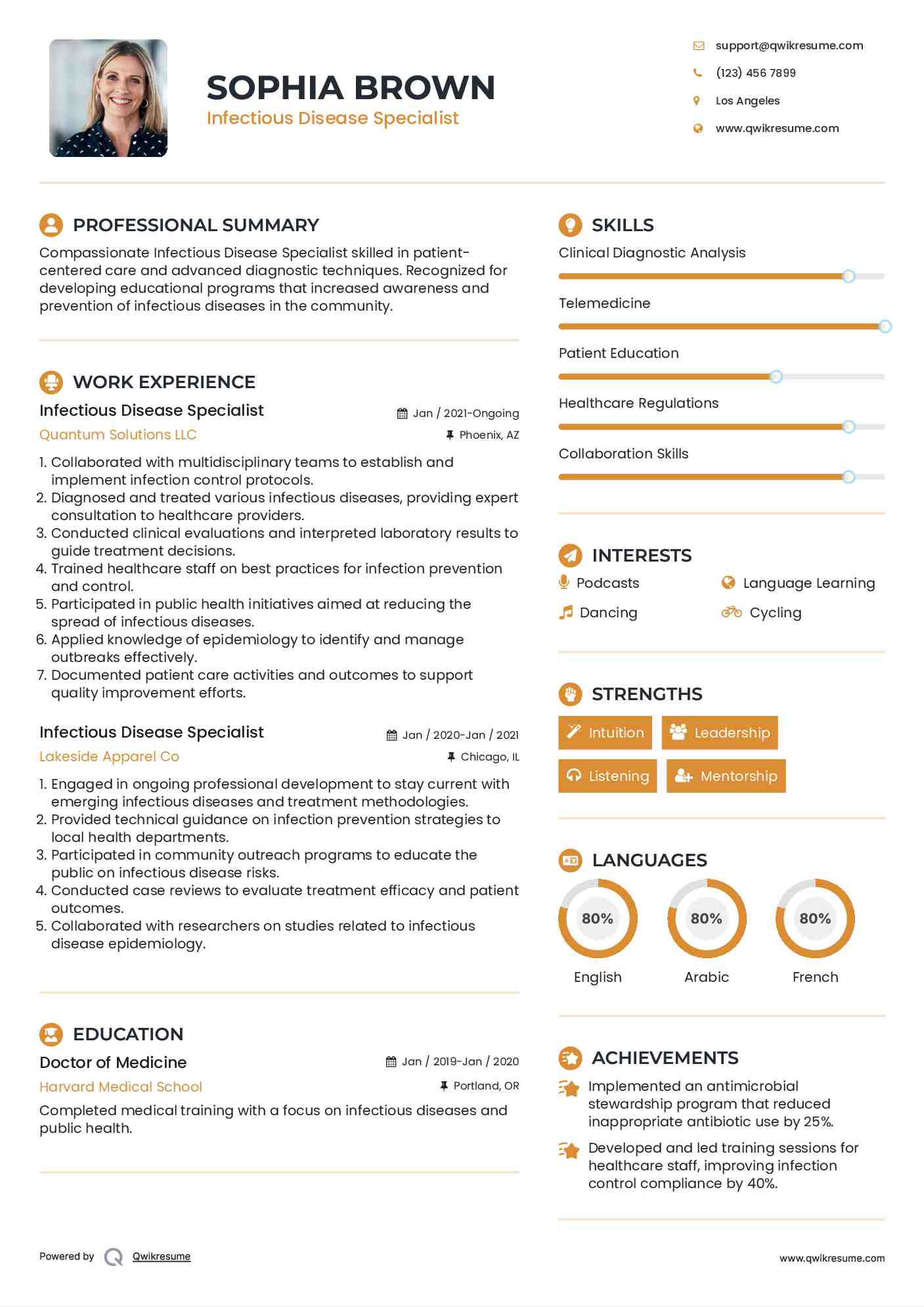 Infectious Disease Specialist Resume Model