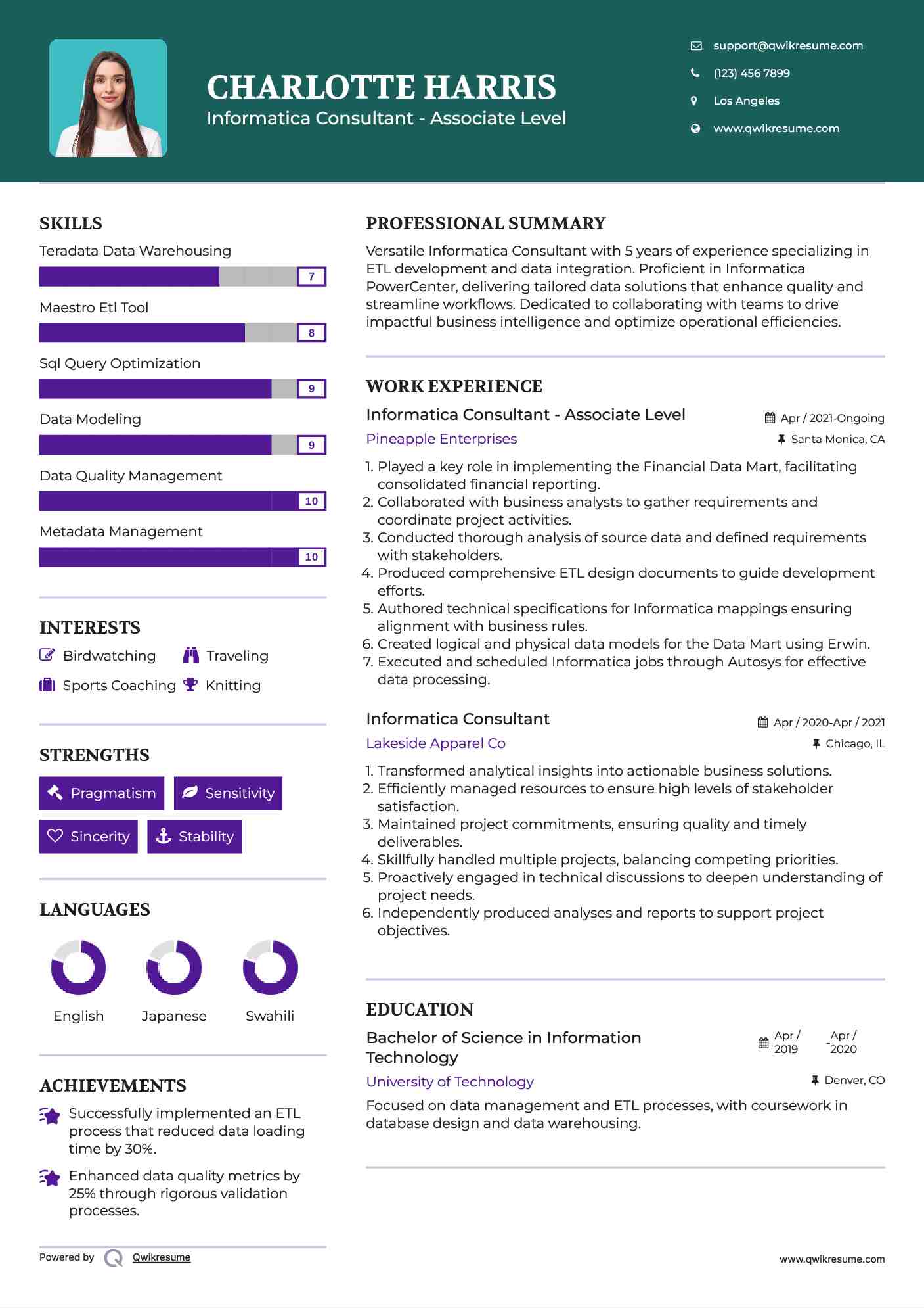 Informatica Consultant - Associate Level Resume Model