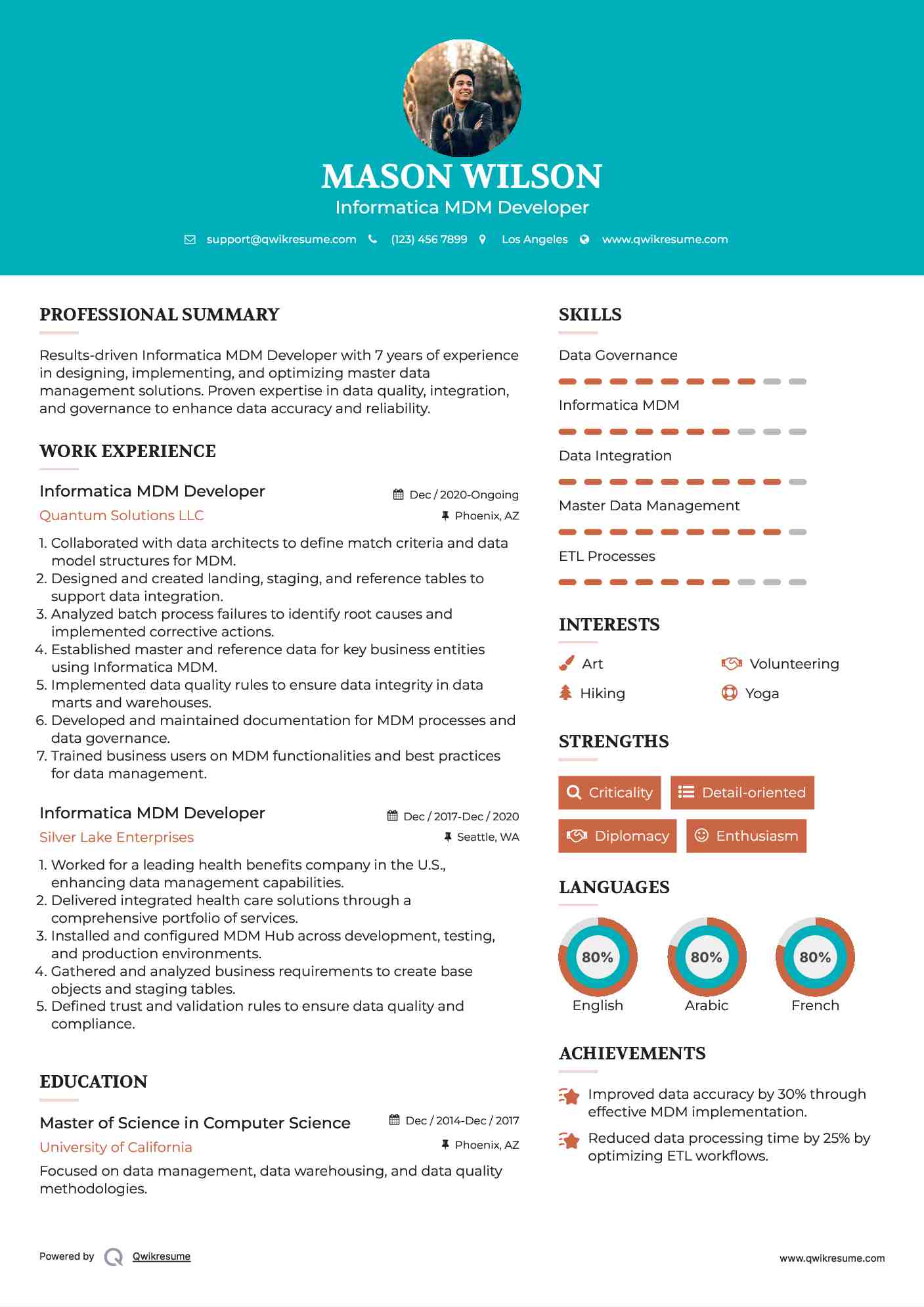 Informatica MDM Developer Resume Template