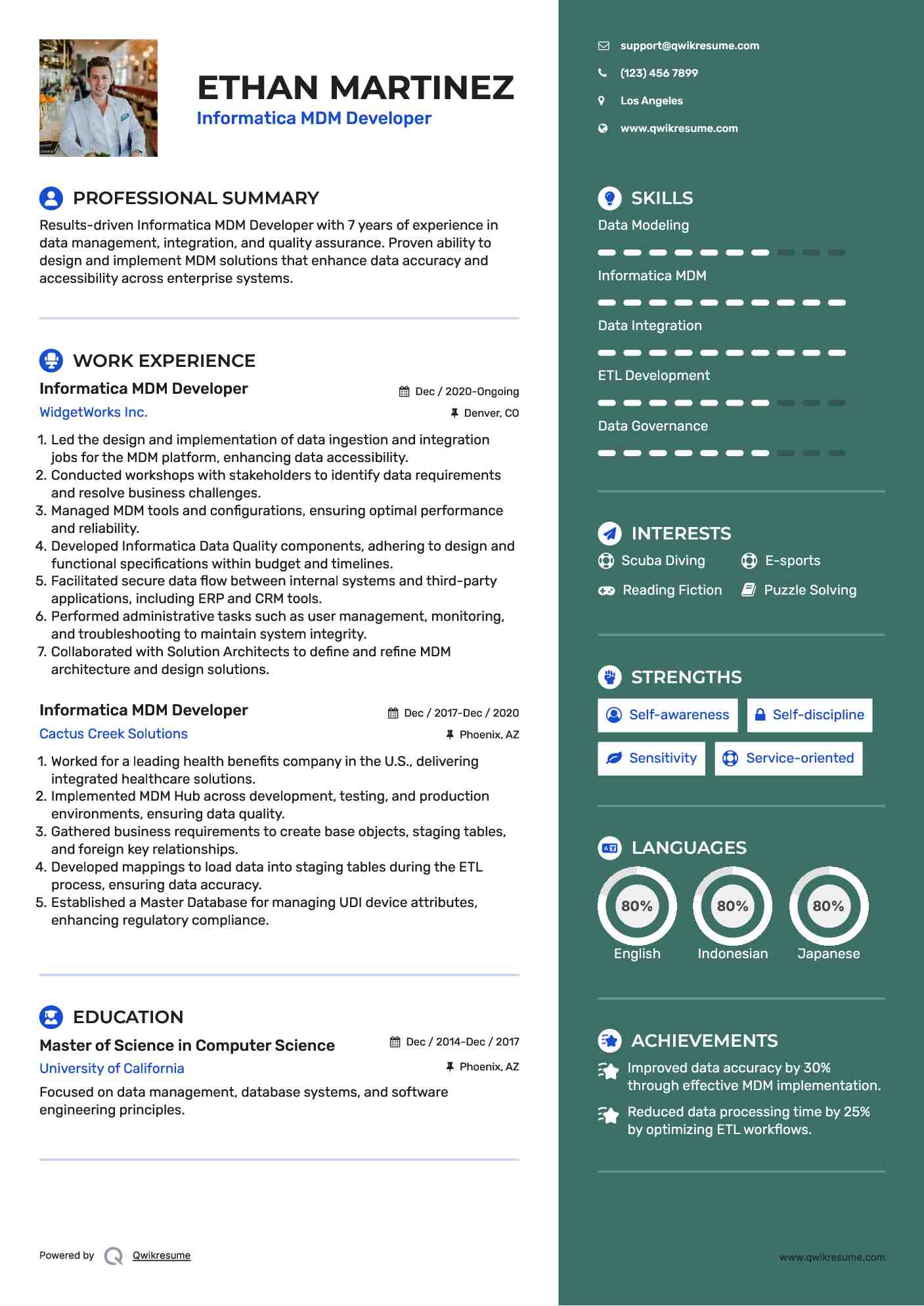 Informatica MDM Developer Resume Example