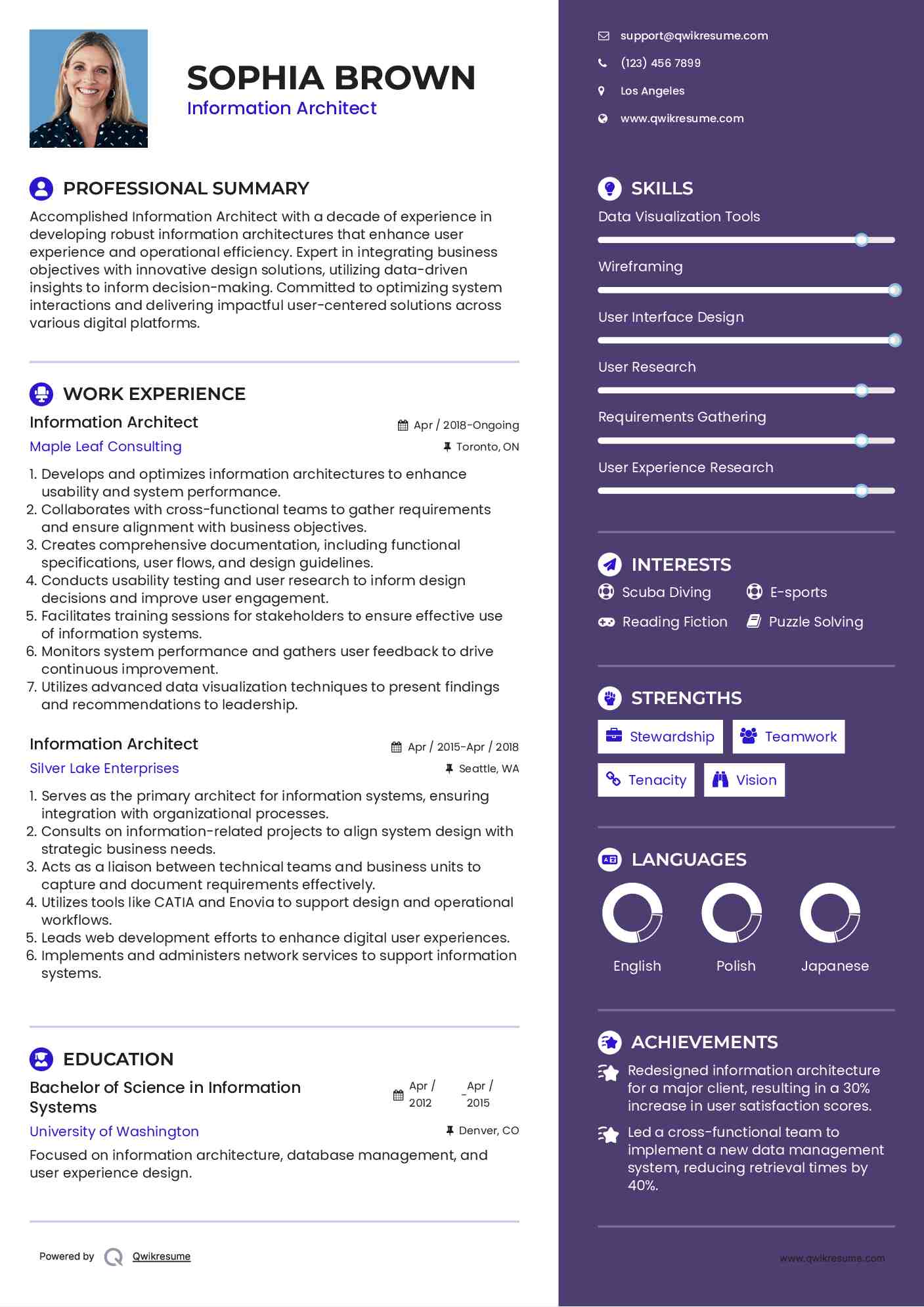 Information Architect Resume Template