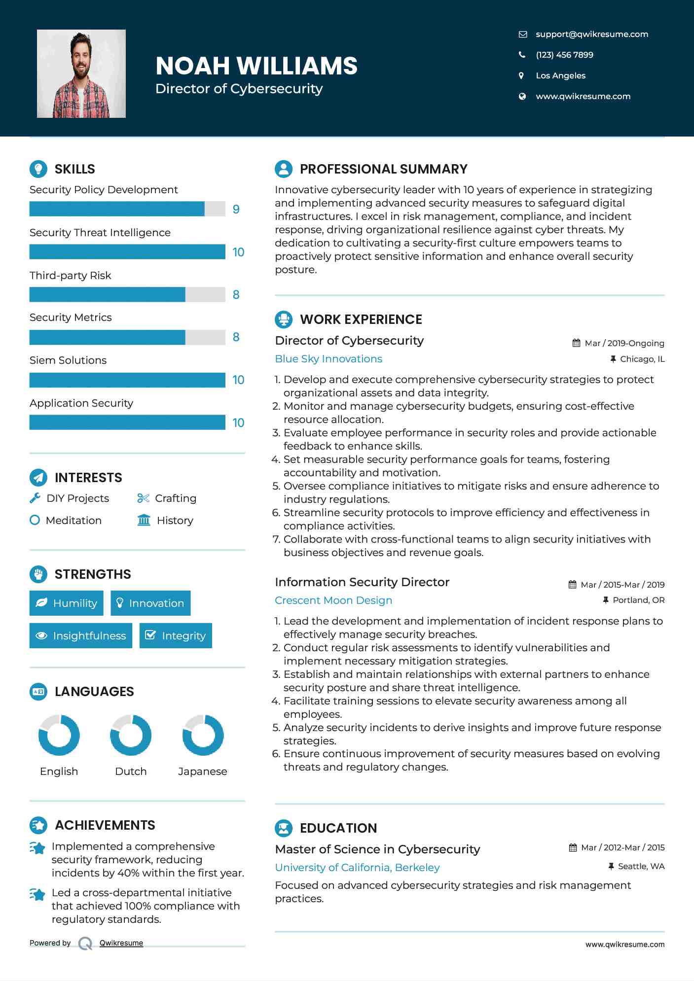 Director of Cybersecurity Resume Format