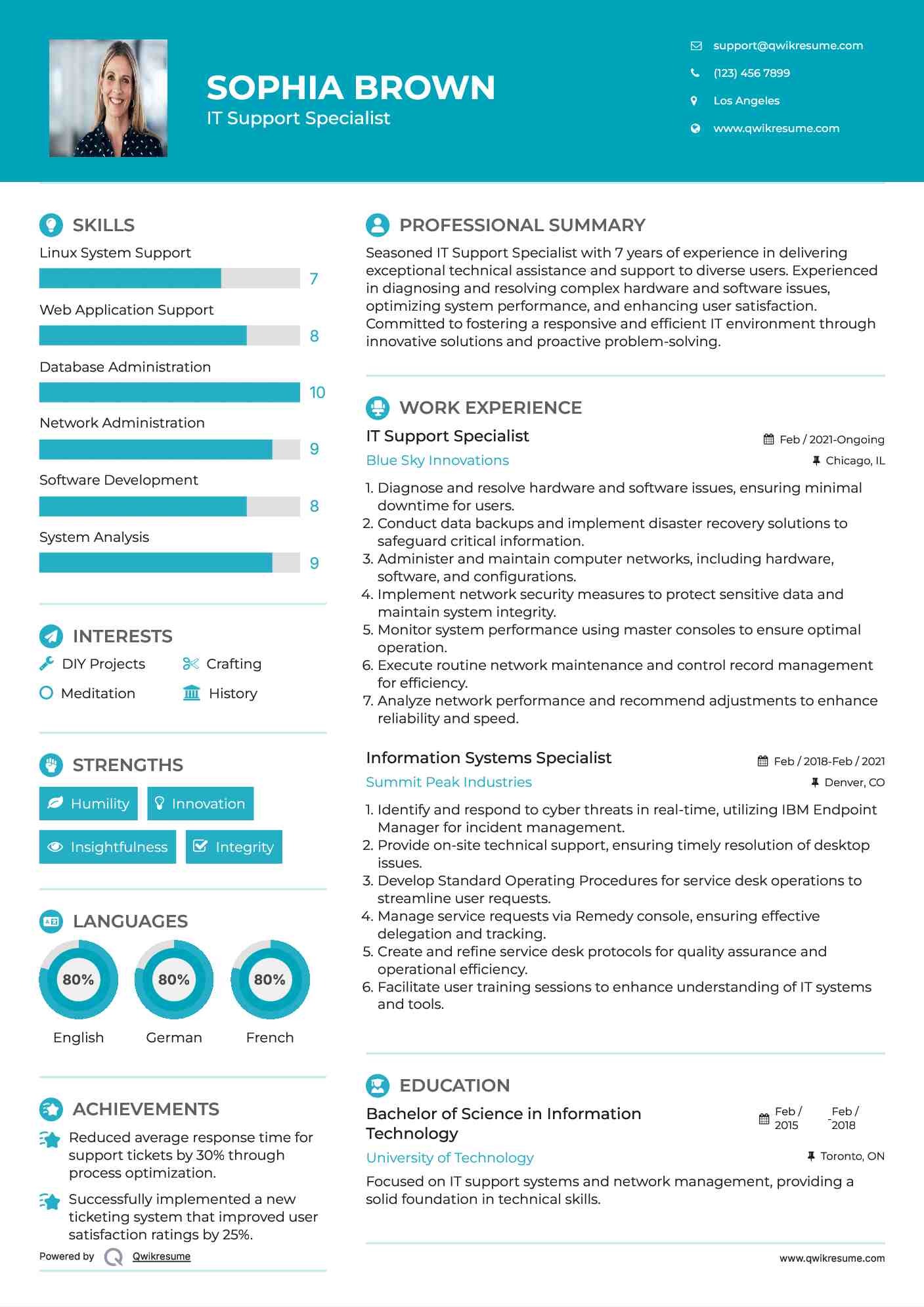 IT Support Specialist Resume Sample