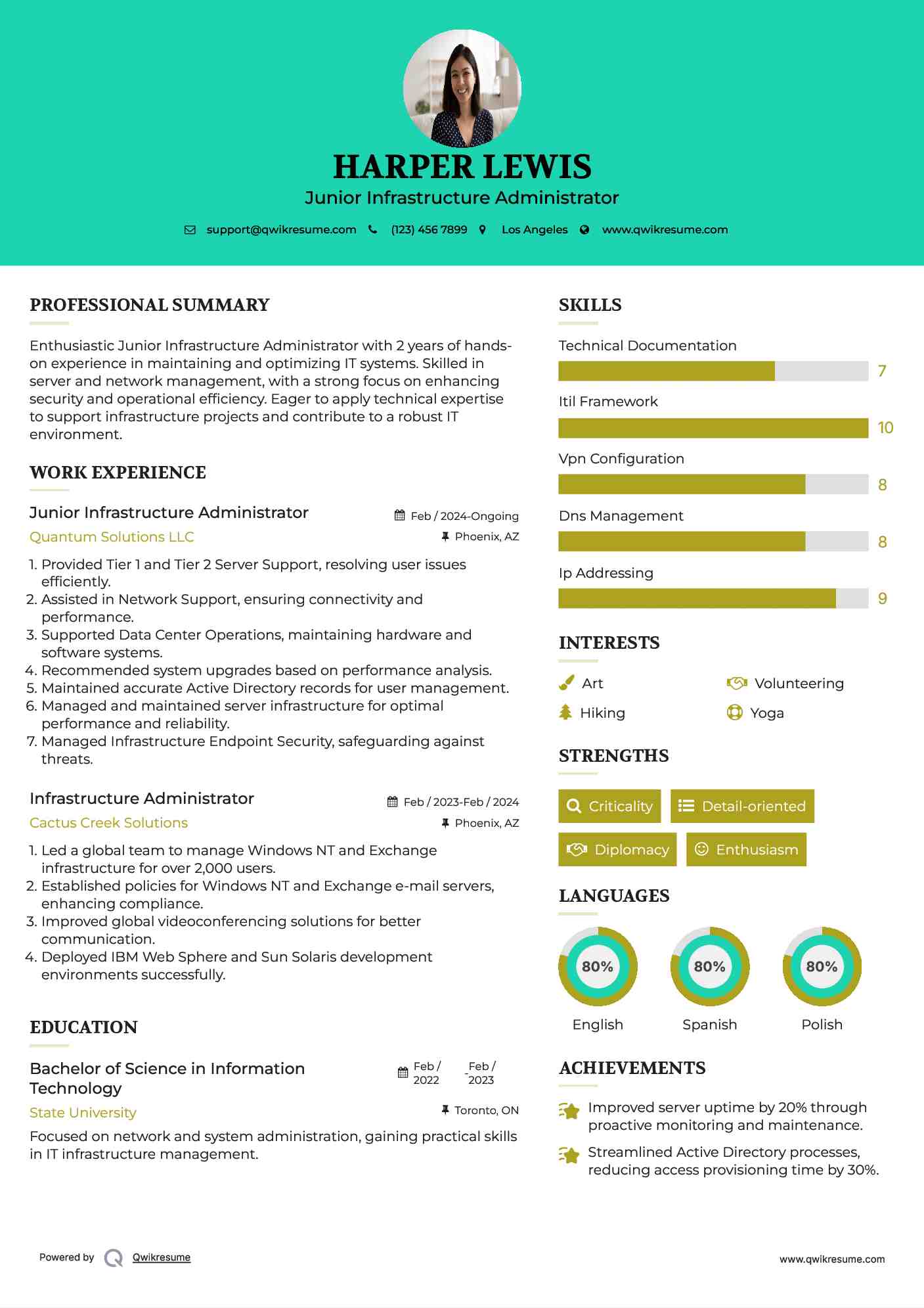 Junior Infrastructure Administrator Resume Format