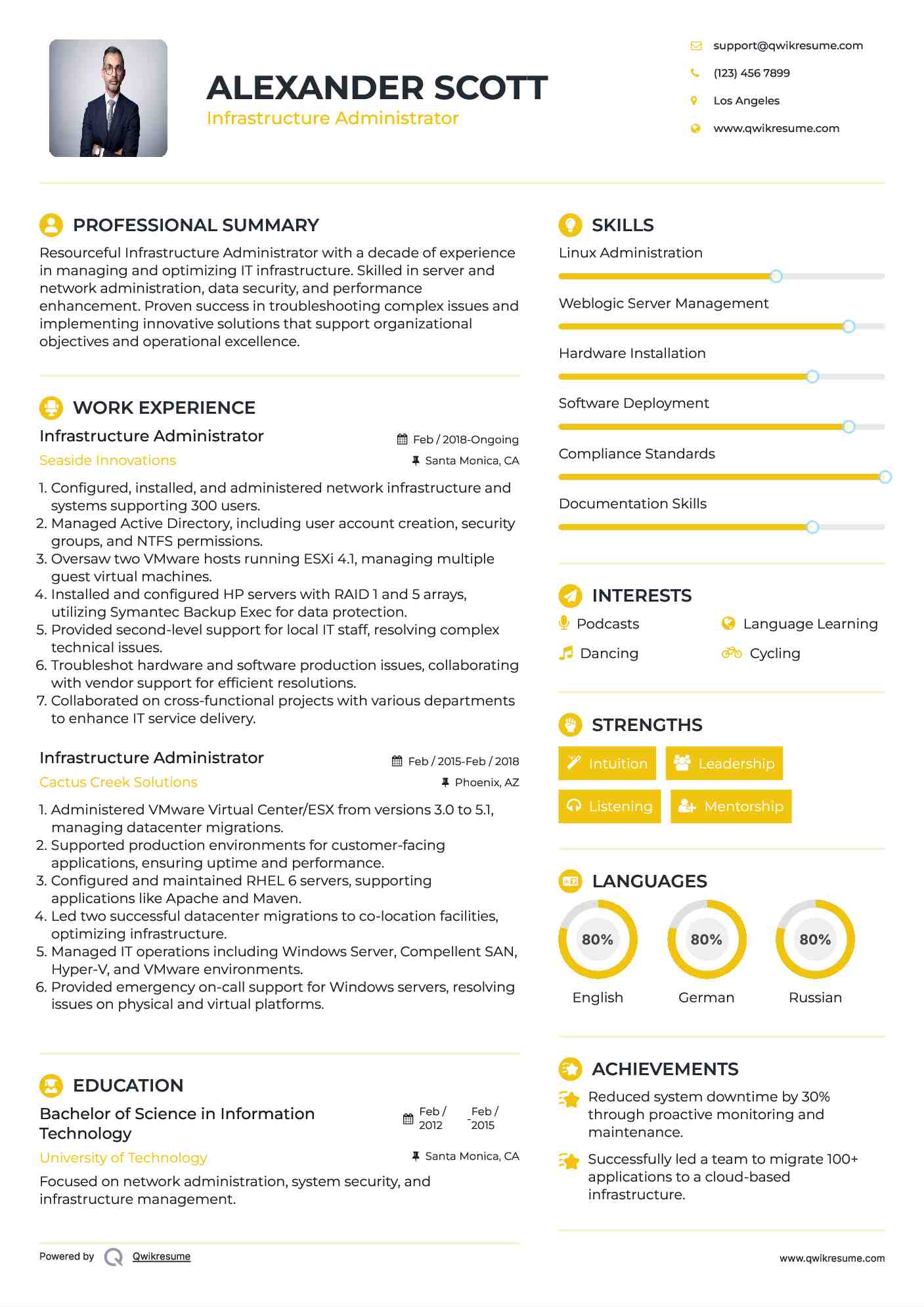 Infrastructure Administrator Resume Model