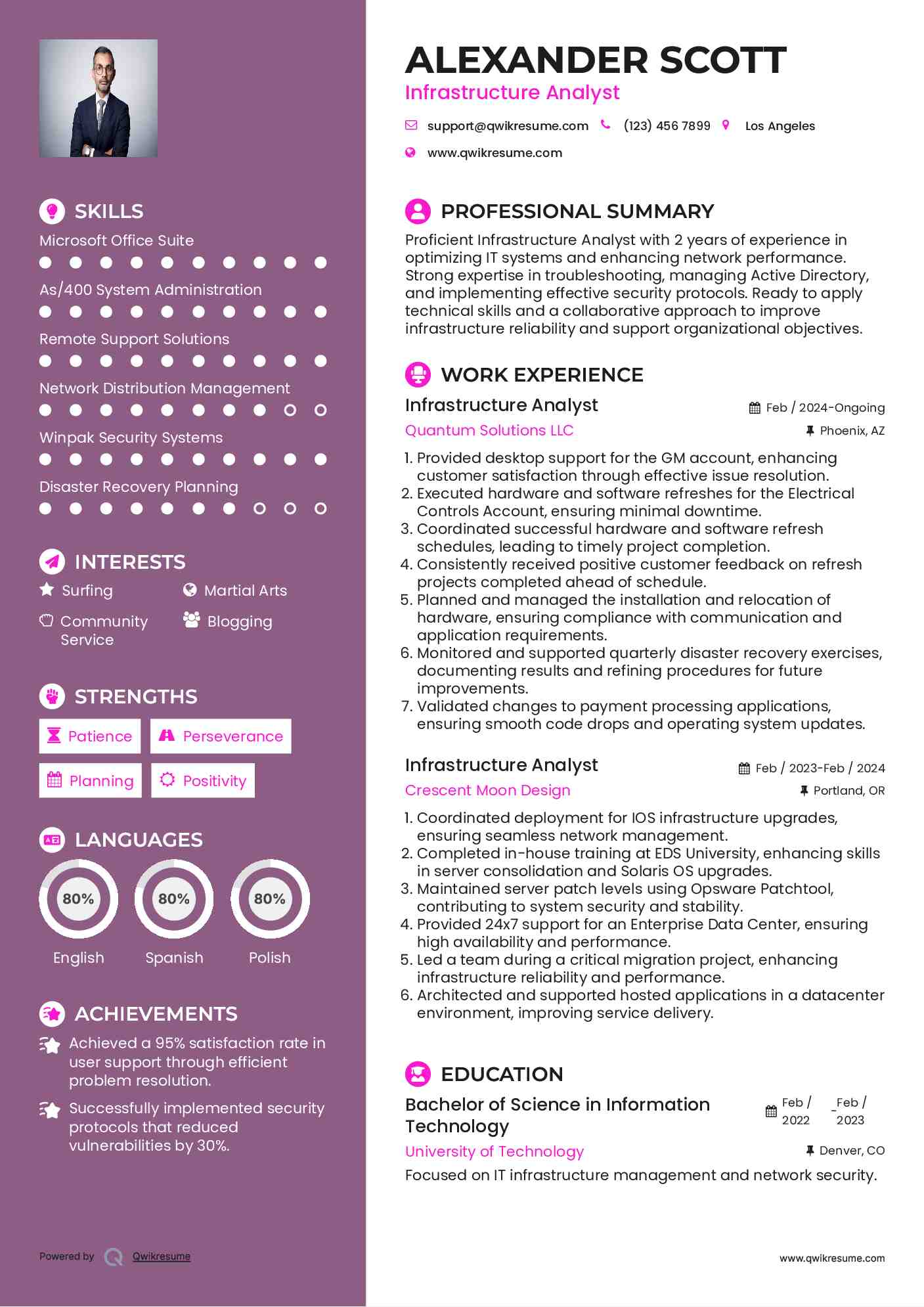 Infrastructure Analyst Resume Model