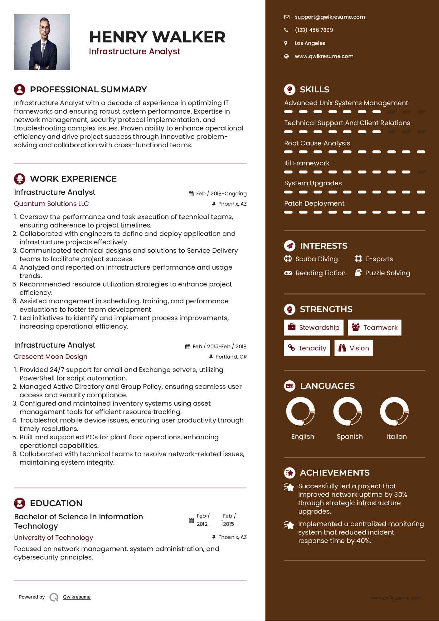Infrastructure Analyst Resume Format