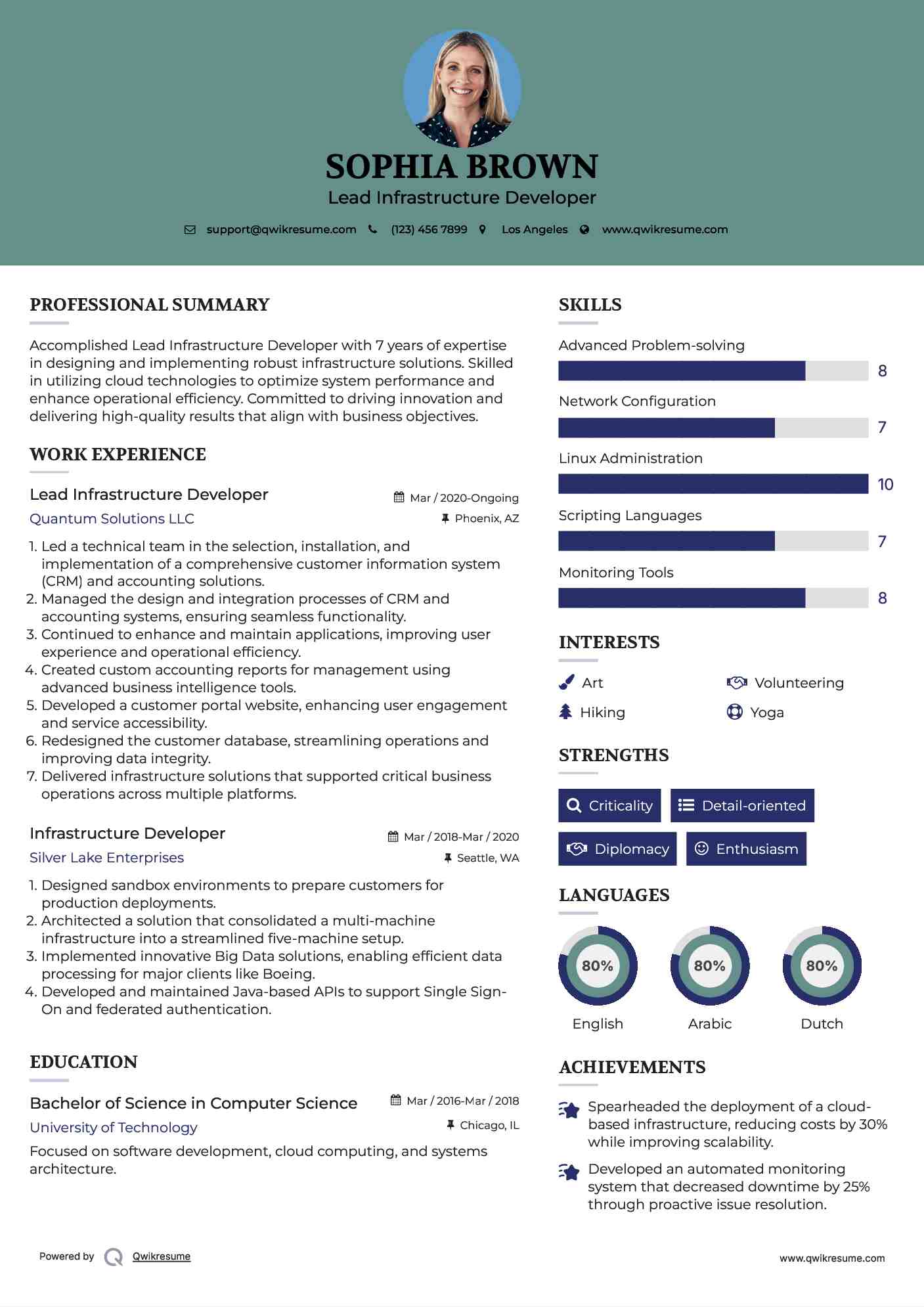 Lead Infrastructure Developer Resume Format