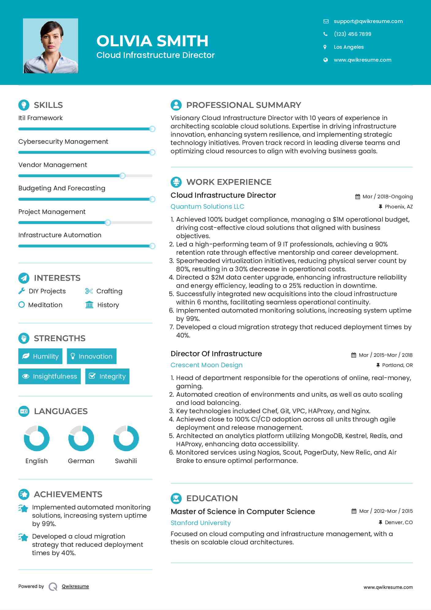 Cloud Infrastructure Director

 Resume Sample