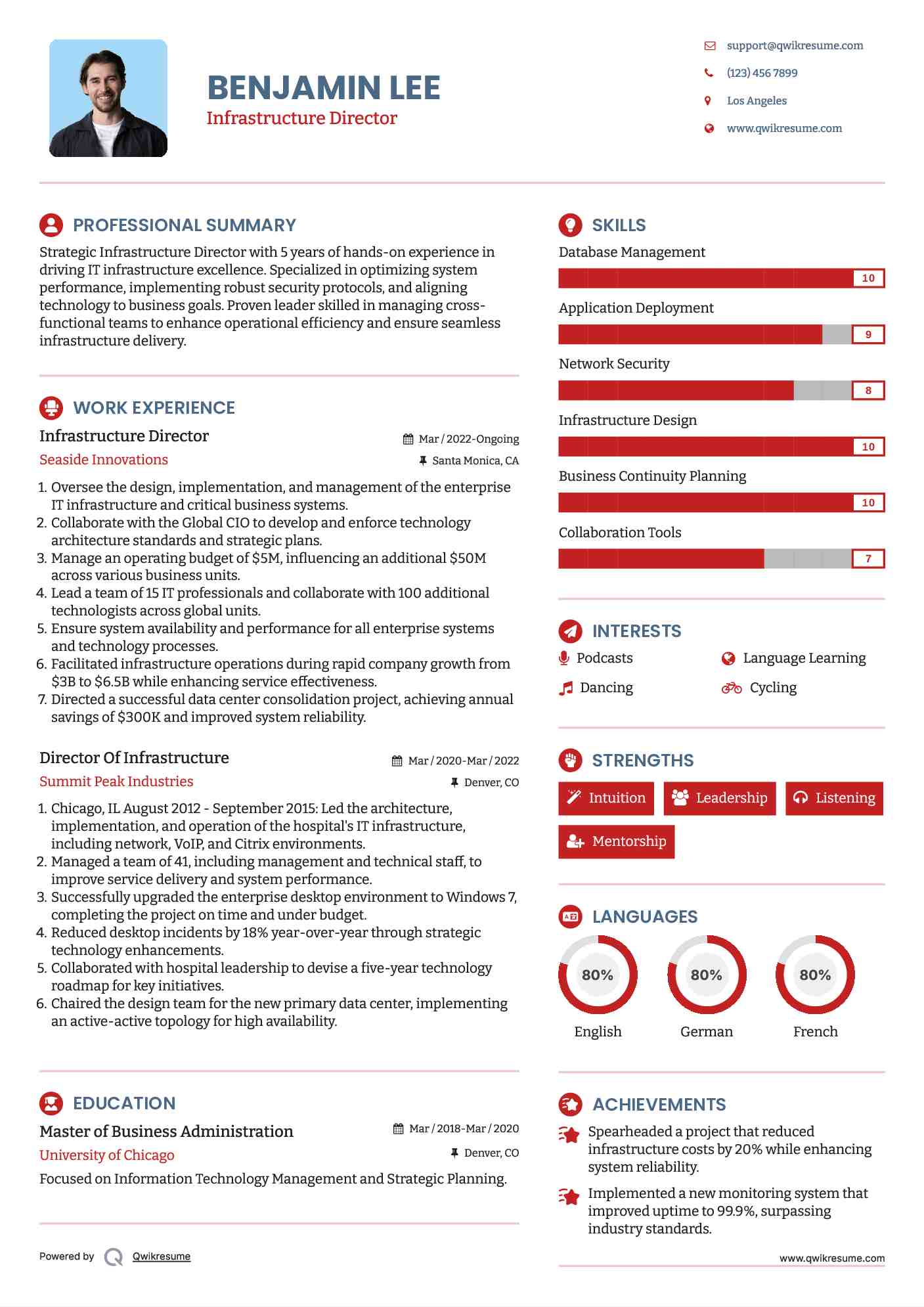 Infrastructure Director Resume Example