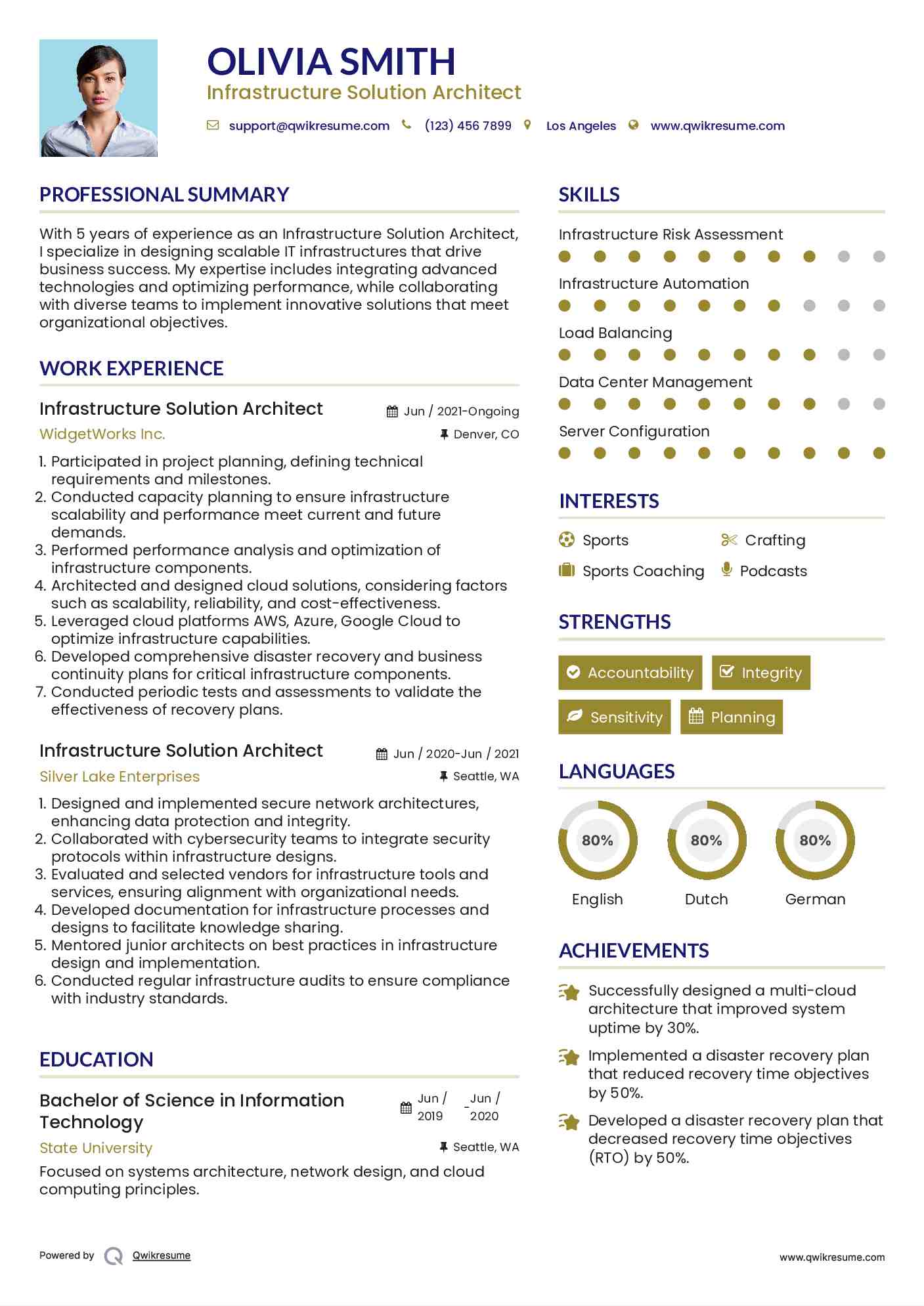 Infrastructure Solution Architect Resume Sample