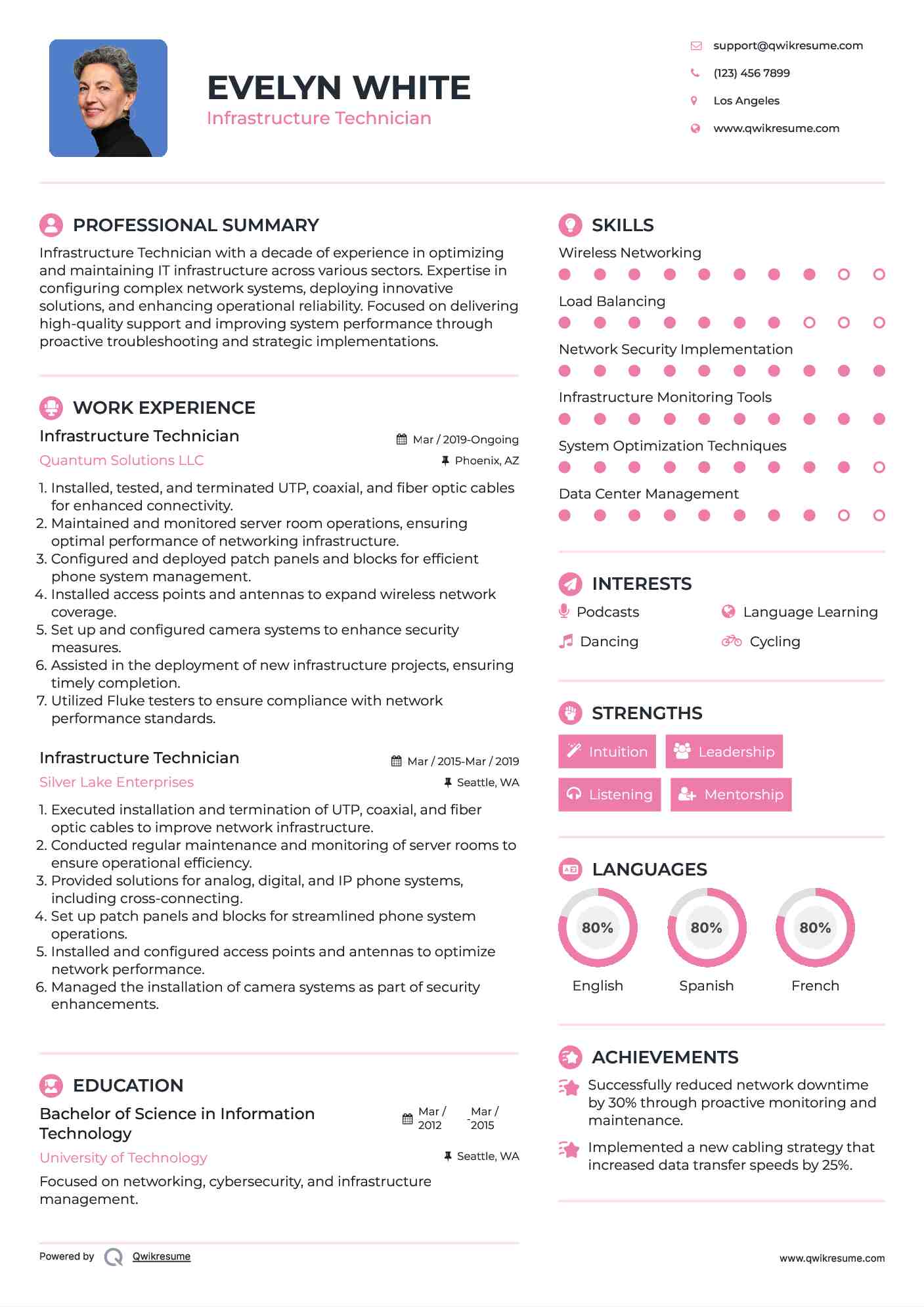 Infrastructure Technician Resume Sample