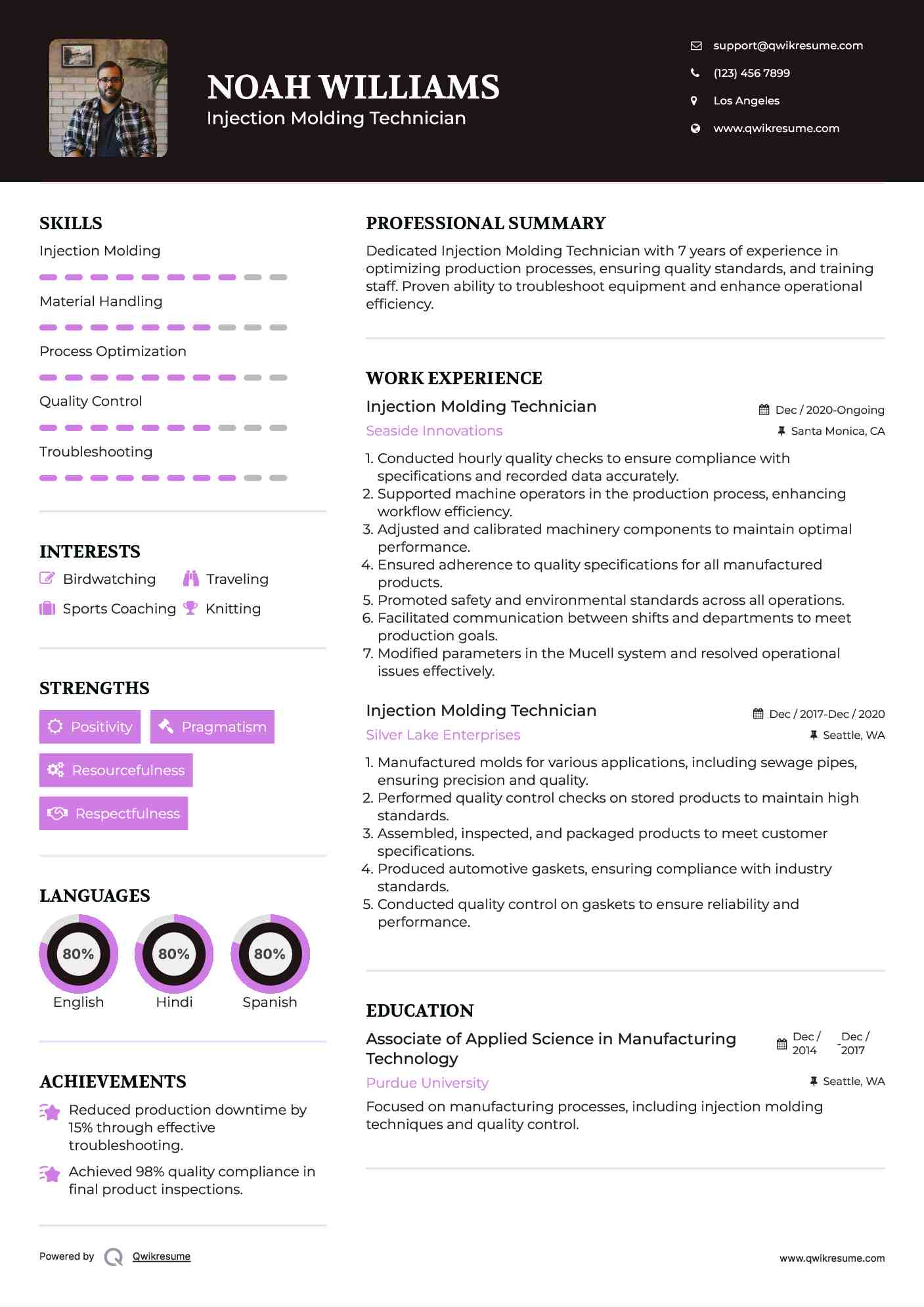 Injection Molding Technician Resume Model