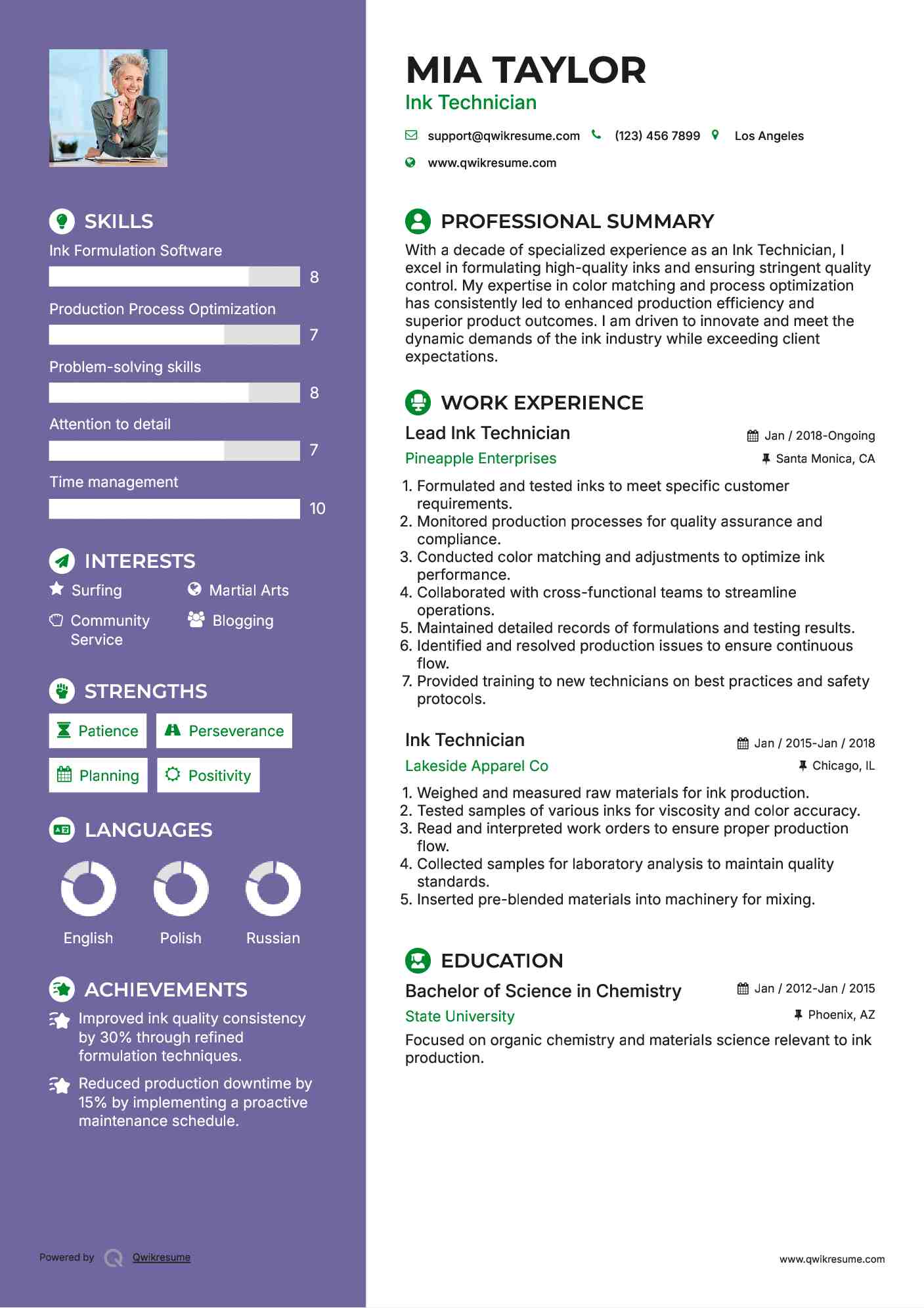 Lead Ink Technician Resume Template