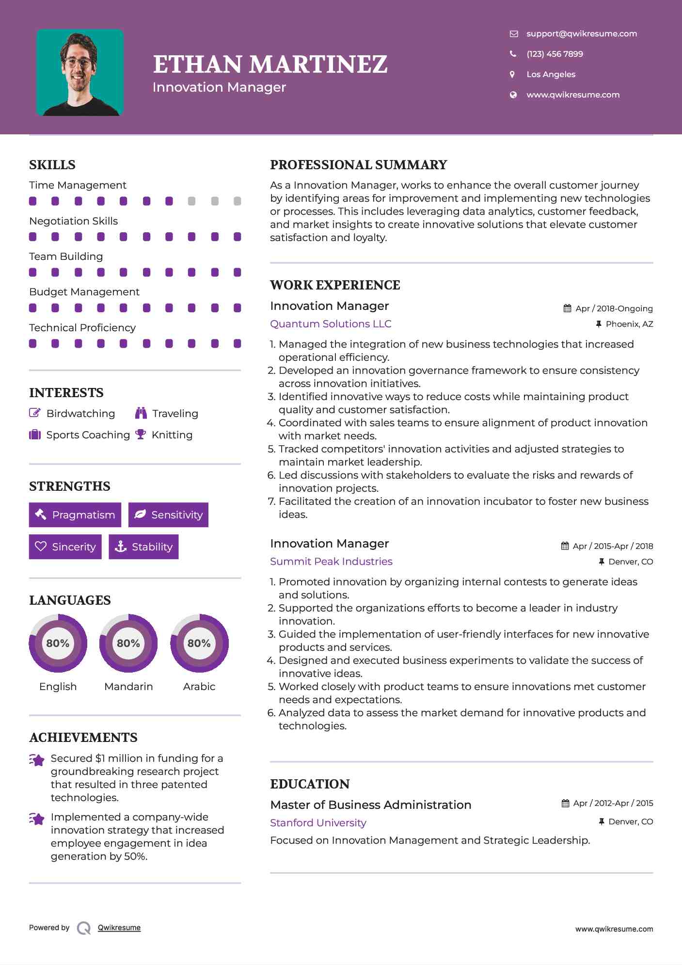 Innovation Manager Resume Template
