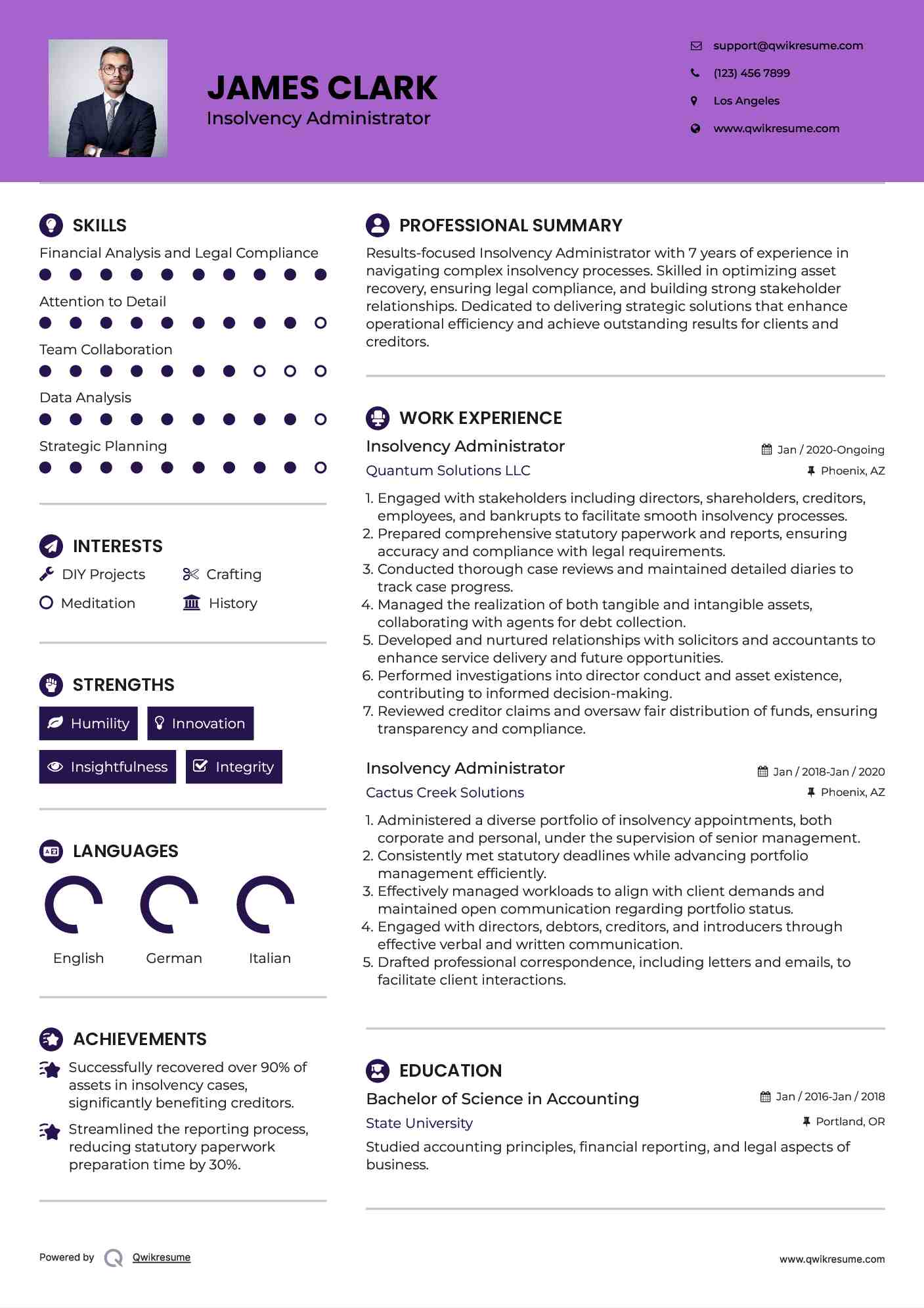Insolvency Administrator Resume Format