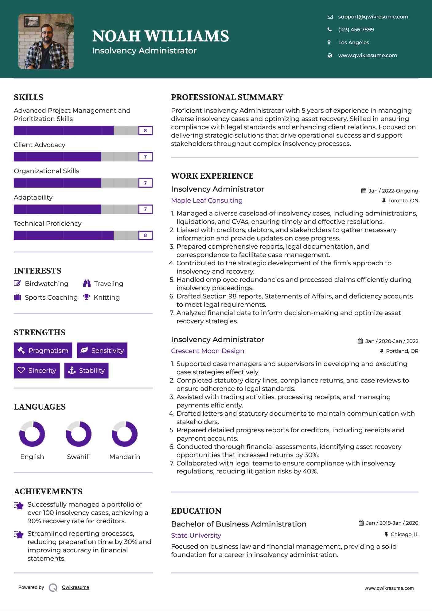 Insolvency Administrator Resume Sample
