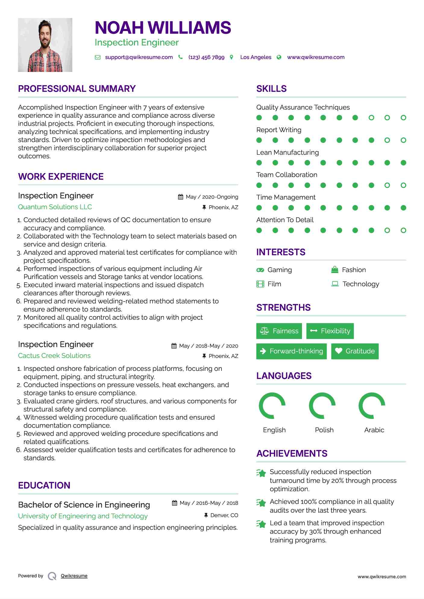 Inspection Engineer Resume Format