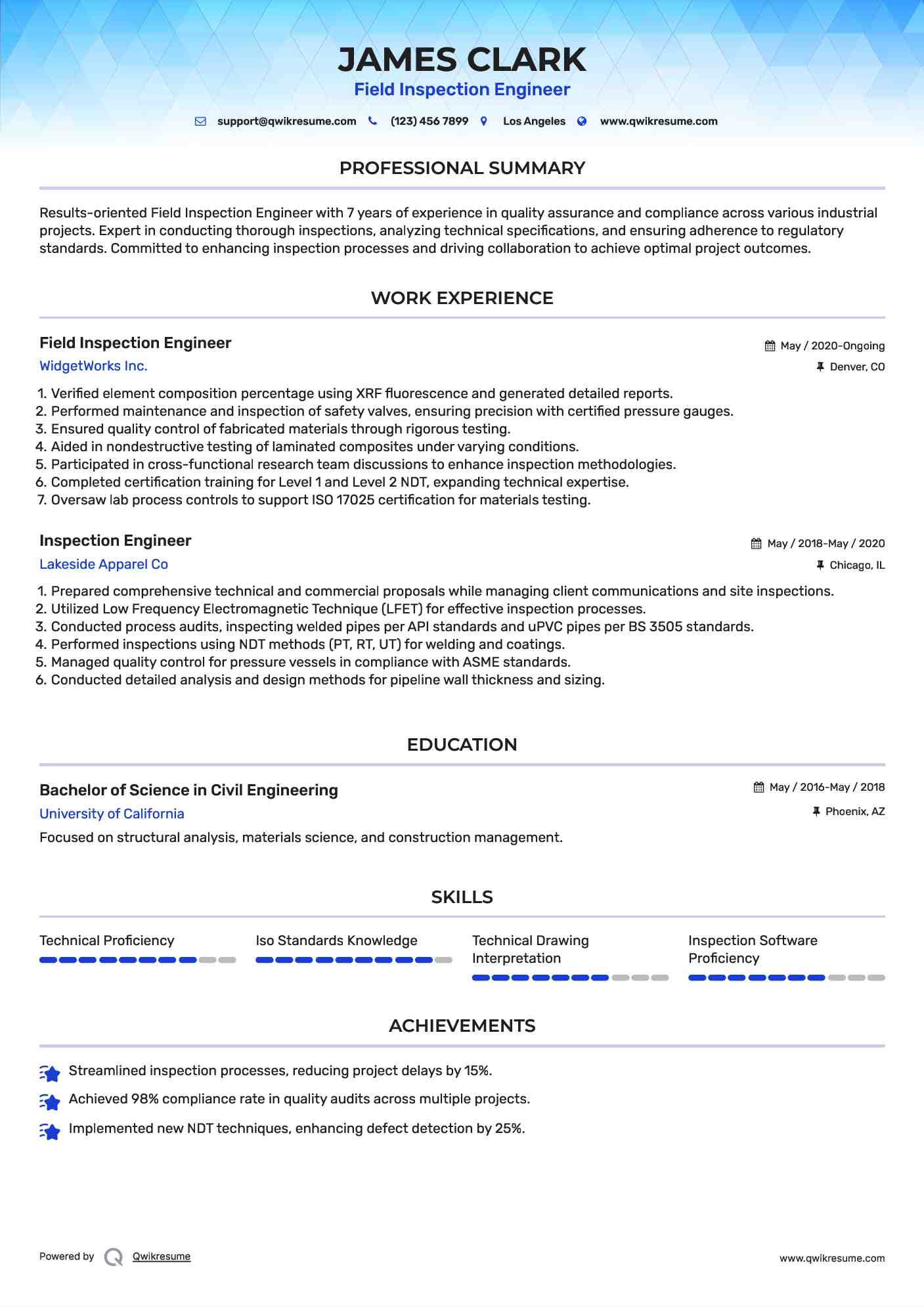 Field Inspection Engineer Resume Template