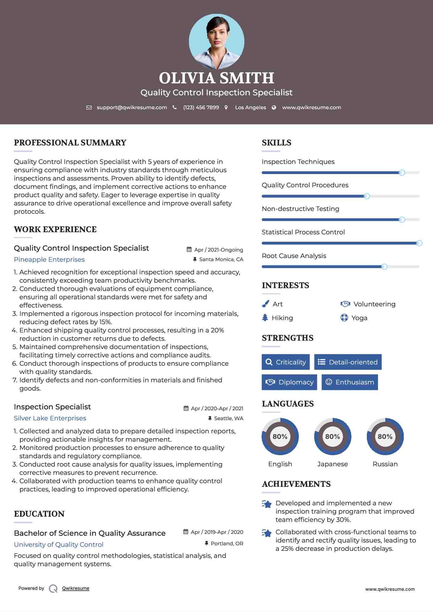 Quality Control Inspection Specialist Resume Example