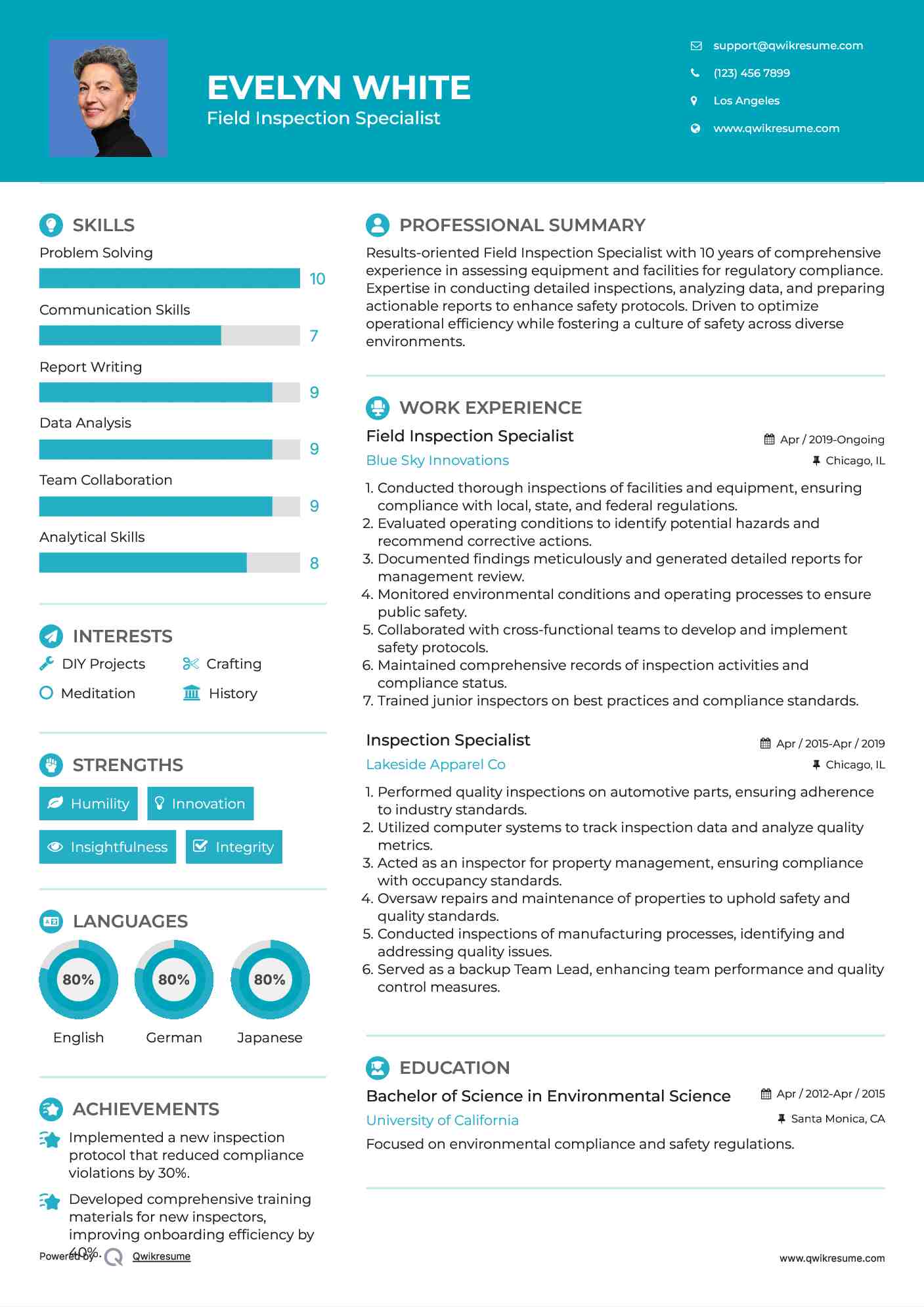 Field Inspection Specialist Resume Template