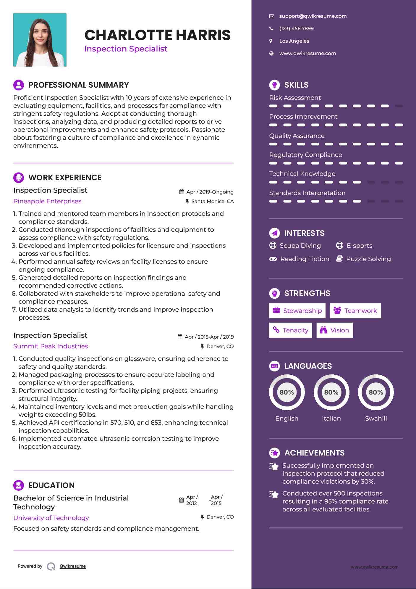 Inspection Specialist Resume Template