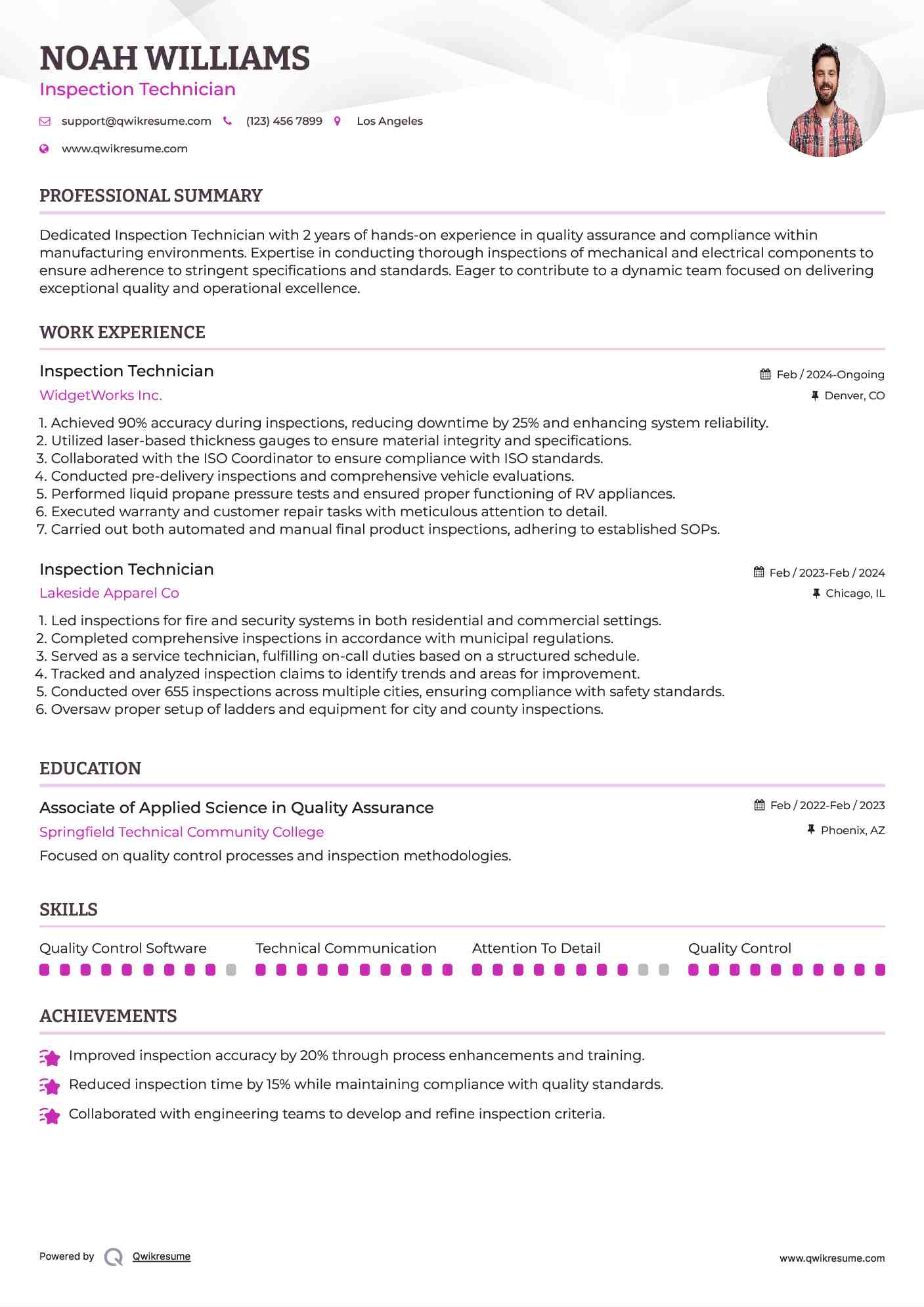 Inspection Technician Resume Model