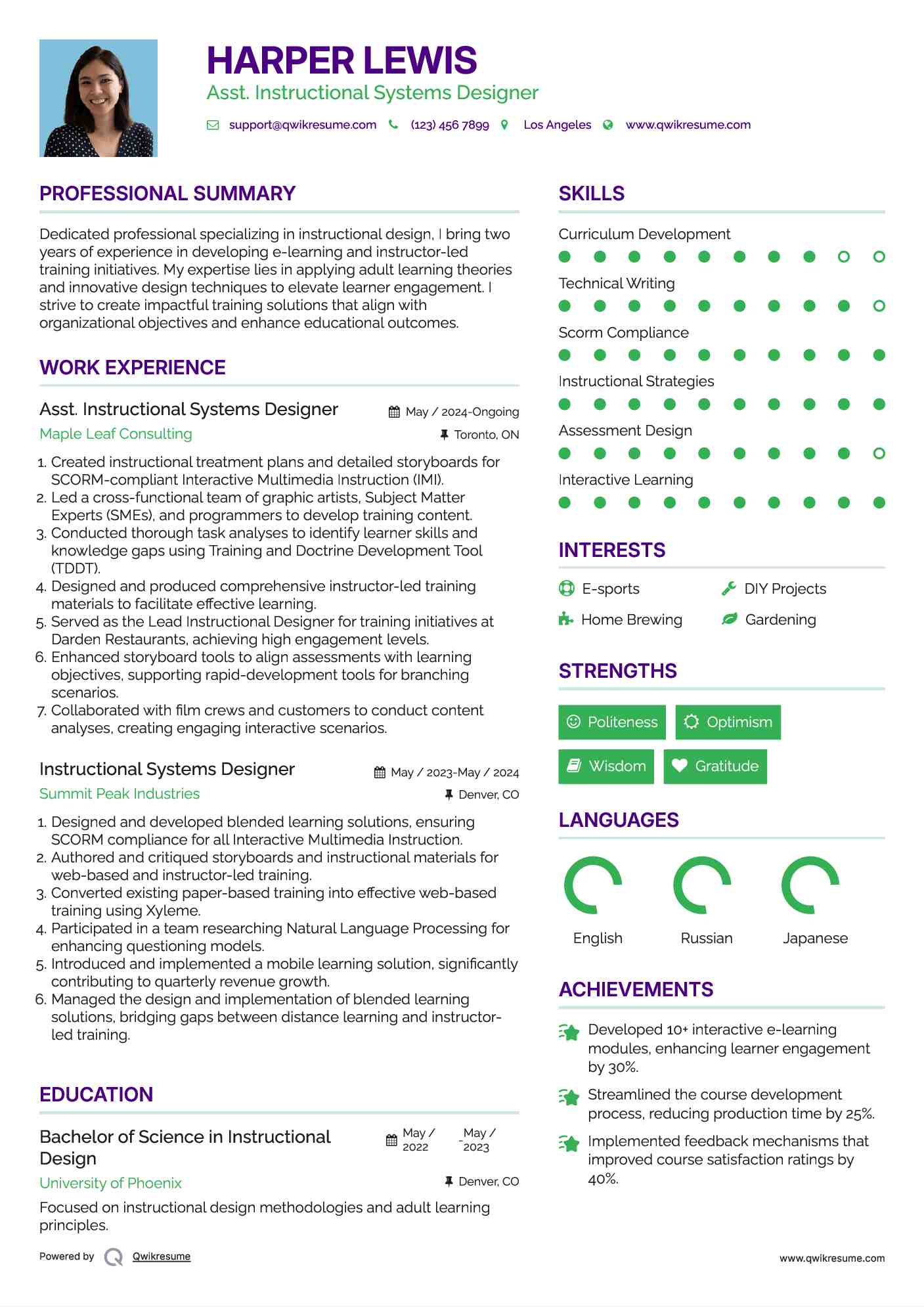 Asst. Instructional Systems Designer Resume Example