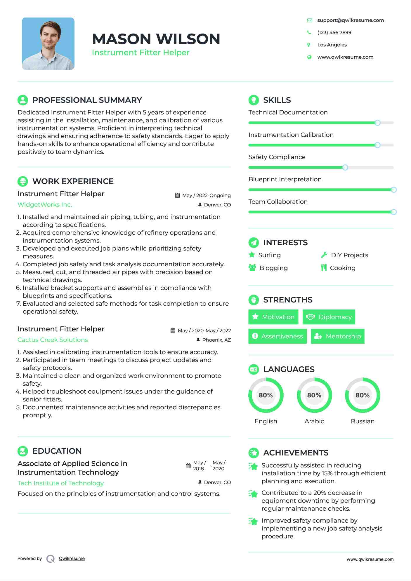 Instrument Fitter Helper Resume Template