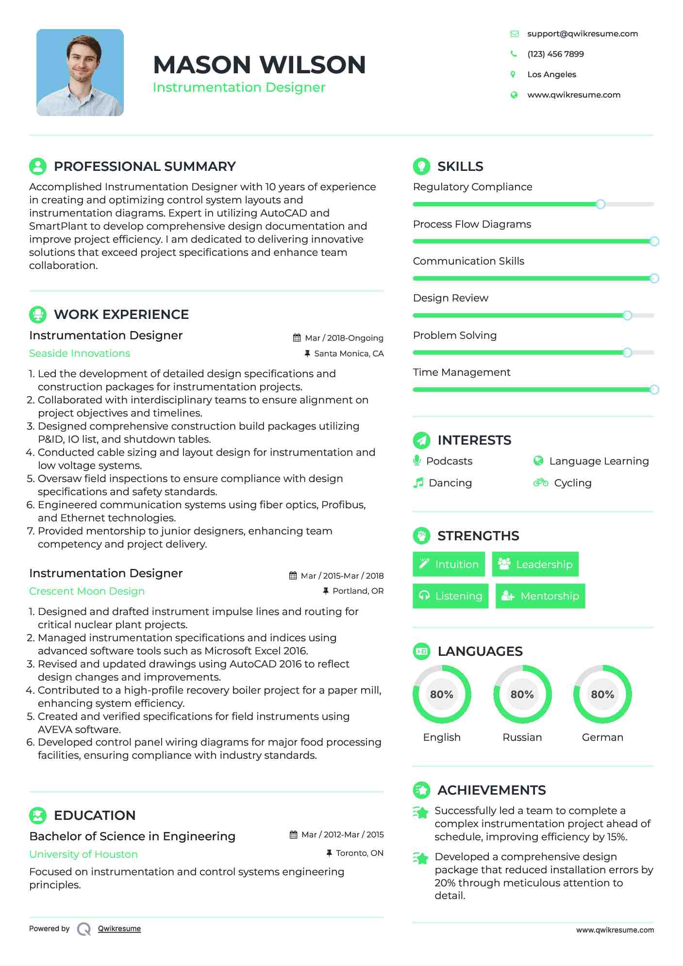 Instrumentation Designer Resume Model