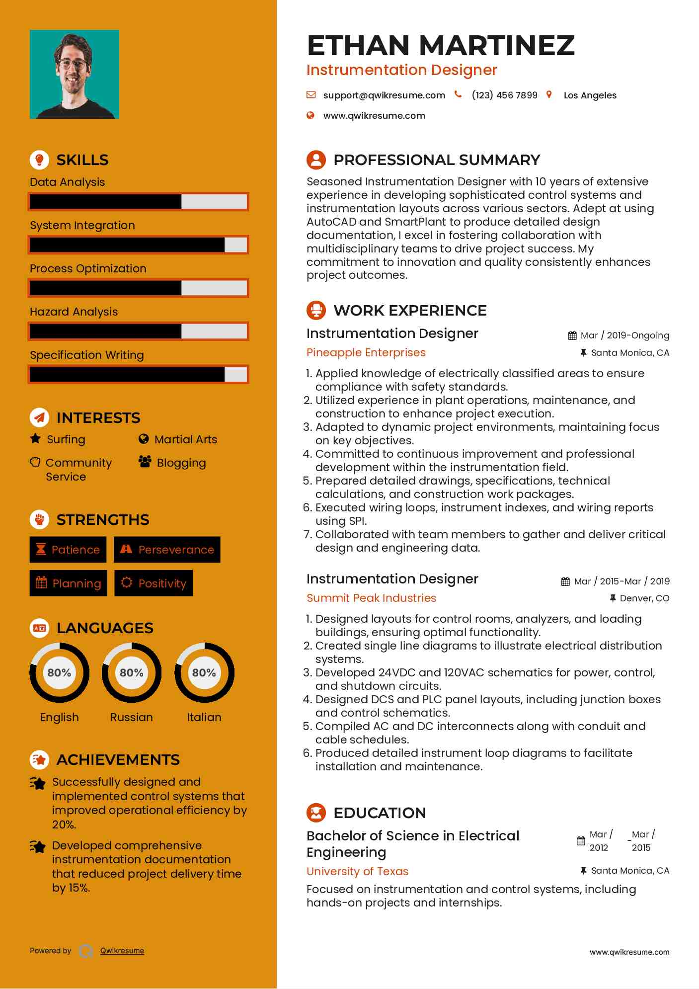 Instrumentation Designer Resume Format