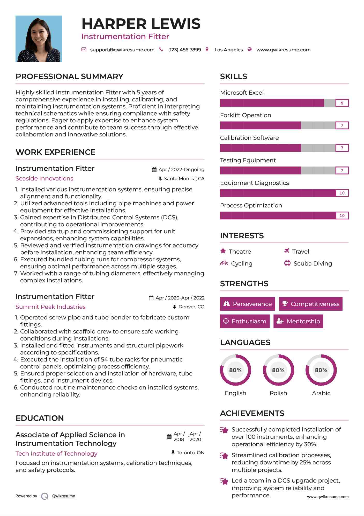 Instrumentation Fitter Resume Example