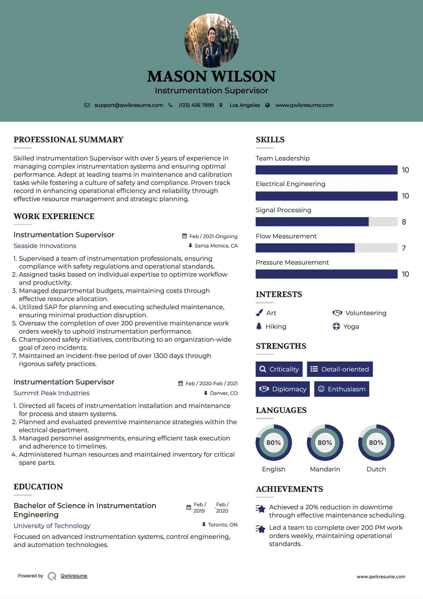 Instrumentation Supervisor Resume Format
