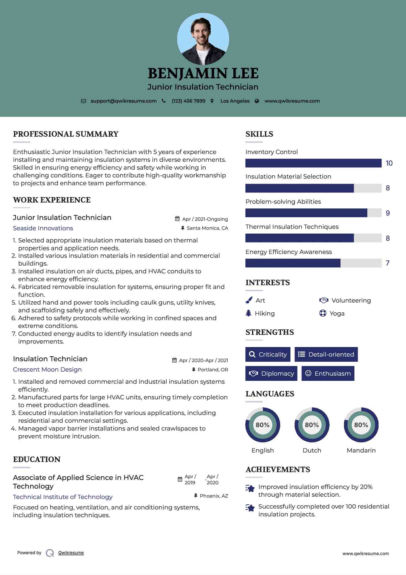 Junior Insulation Technician Resume Model
