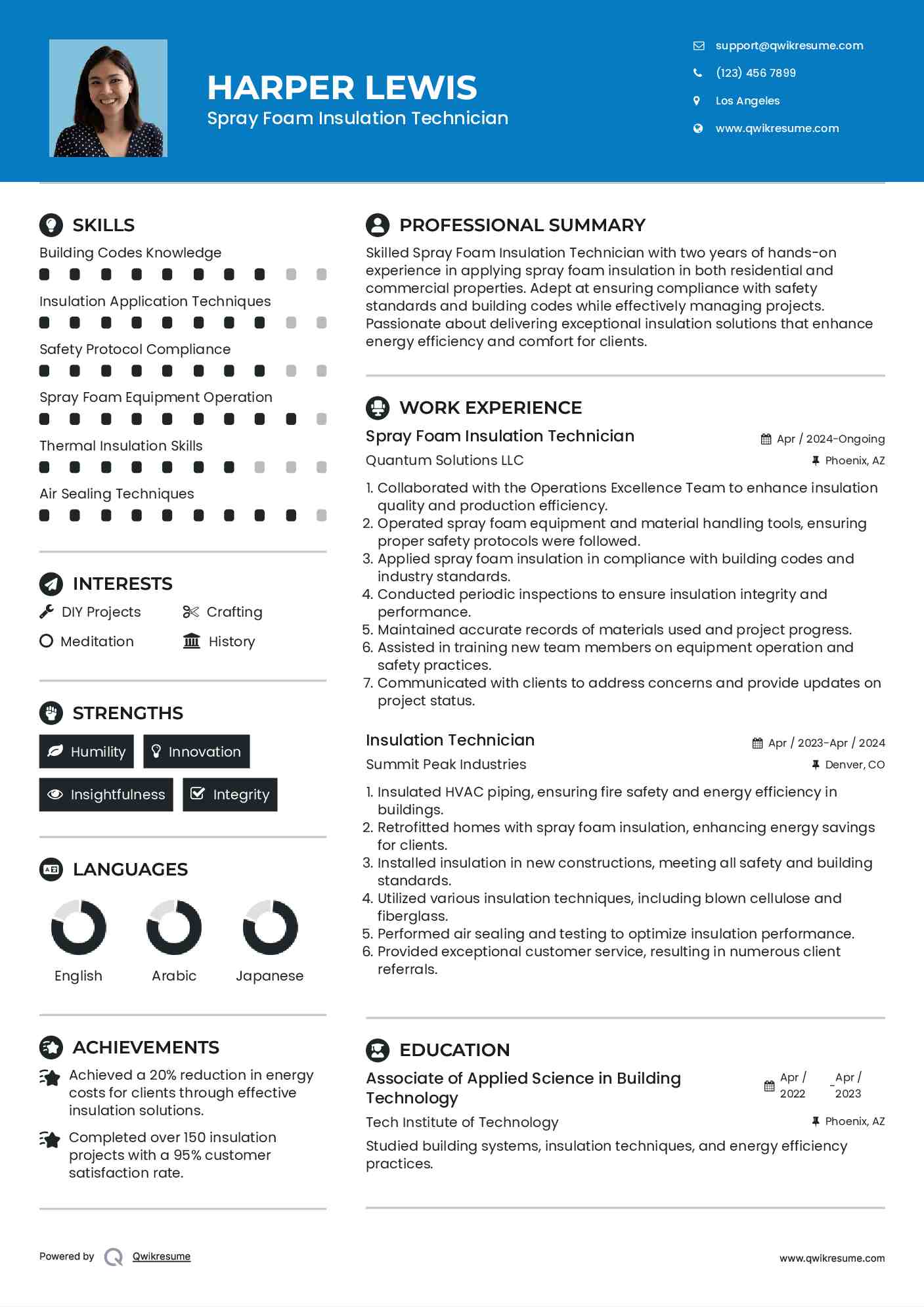 Spray Foam Insulation Technician Resume Model