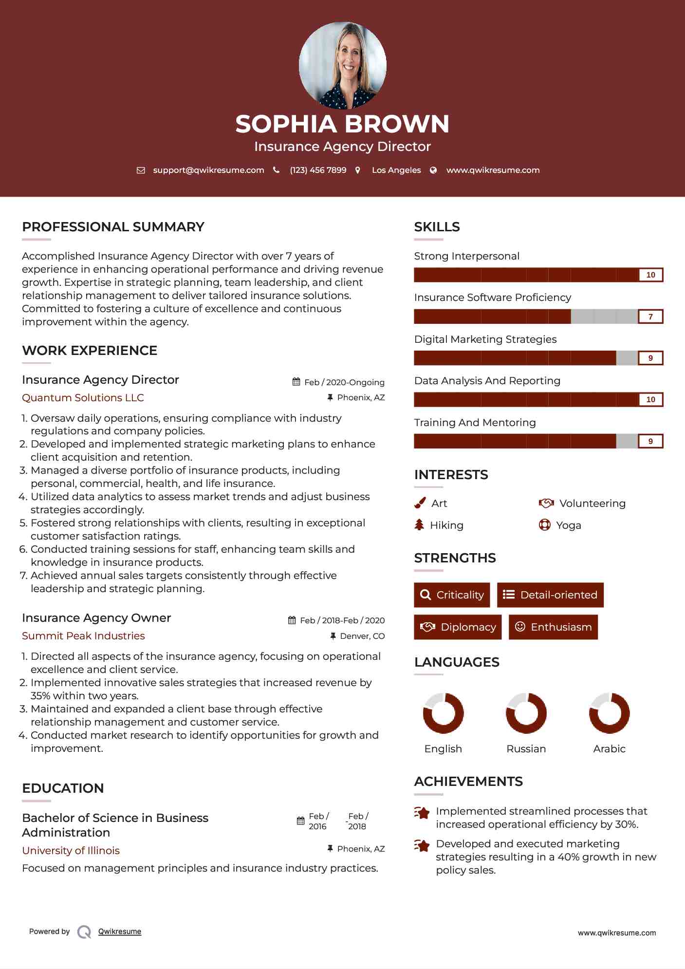 Insurance Agency Director Resume Sample
