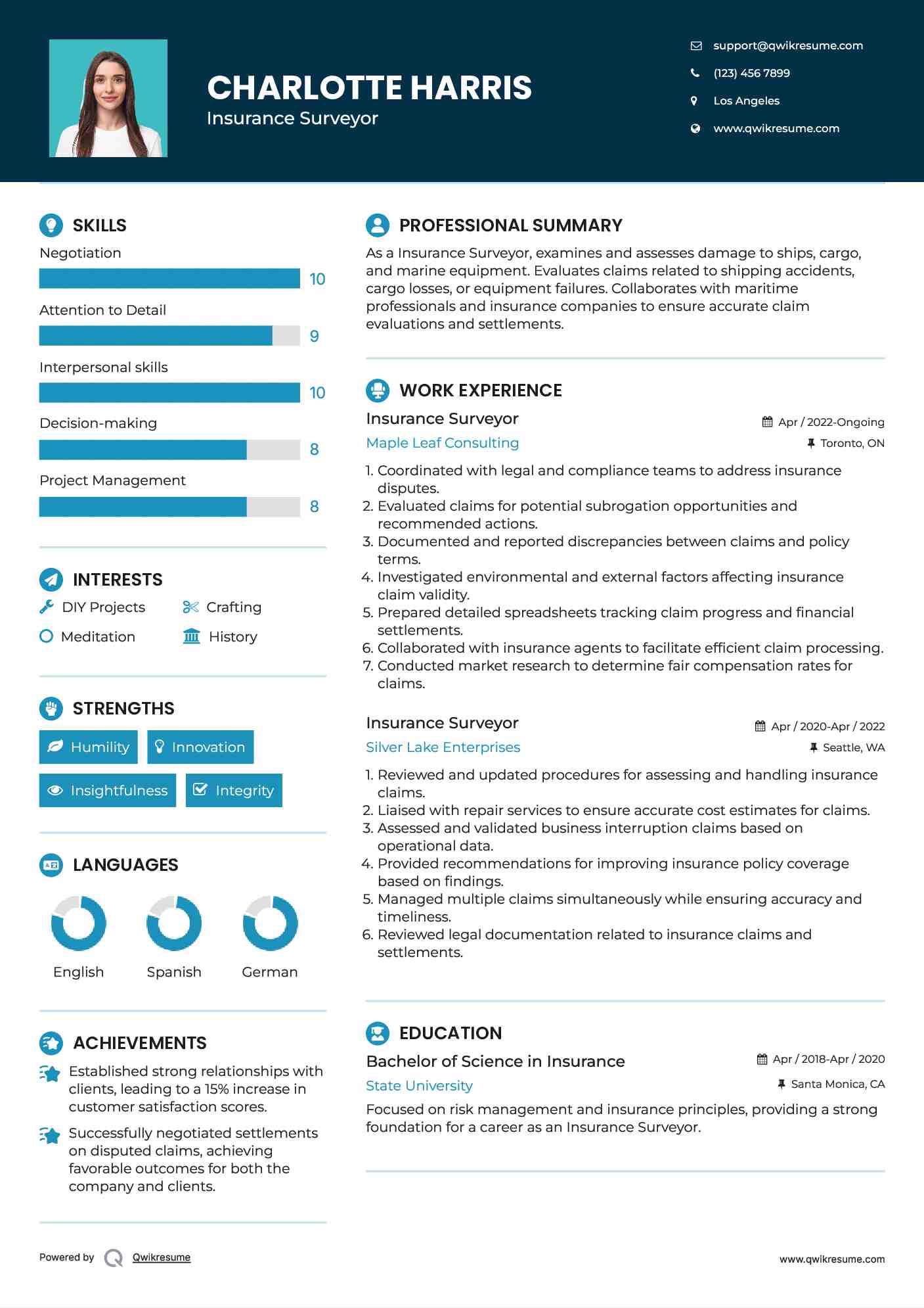 Insurance Surveyor Resume Sample