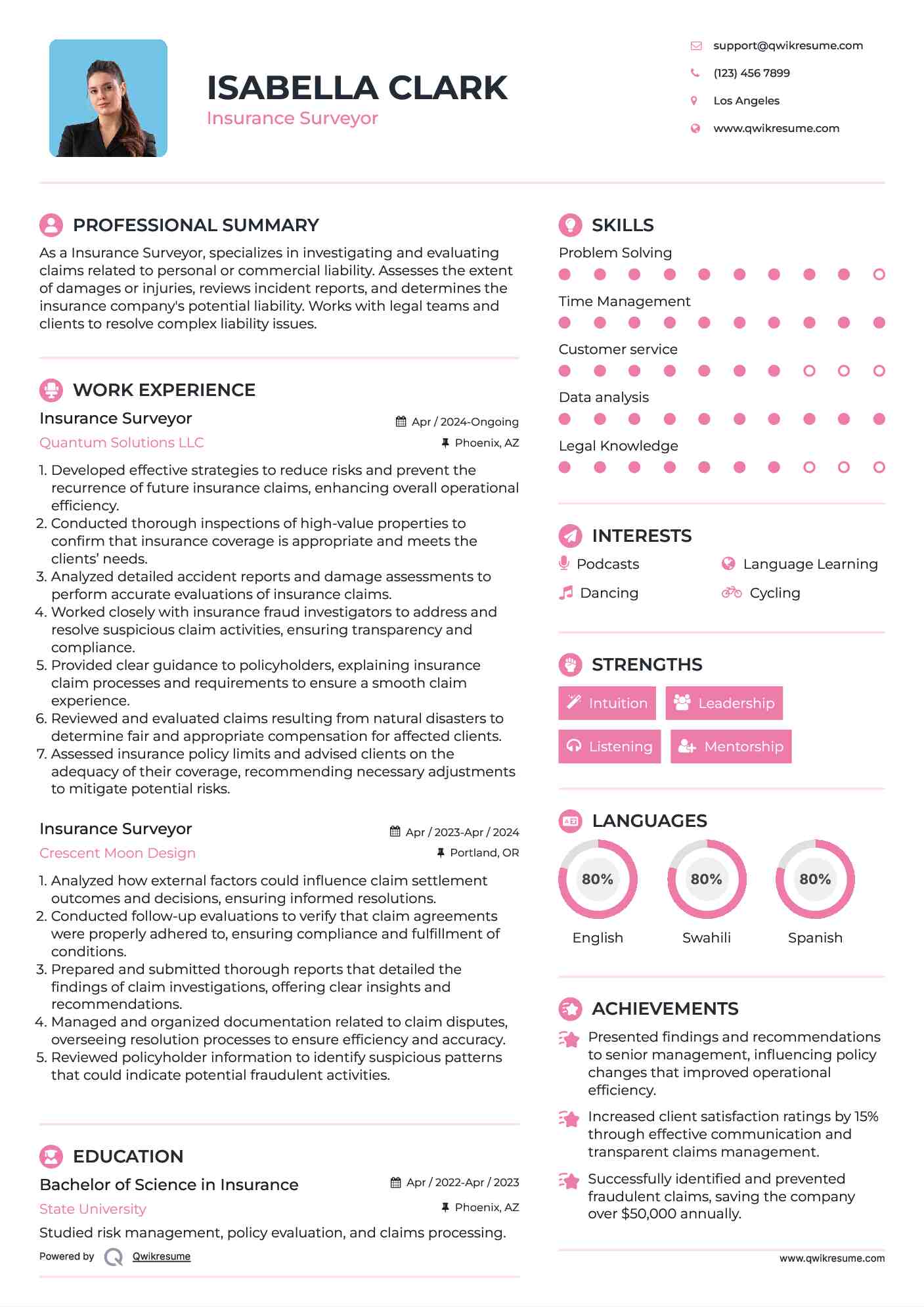 Insurance Surveyor Resume Sample