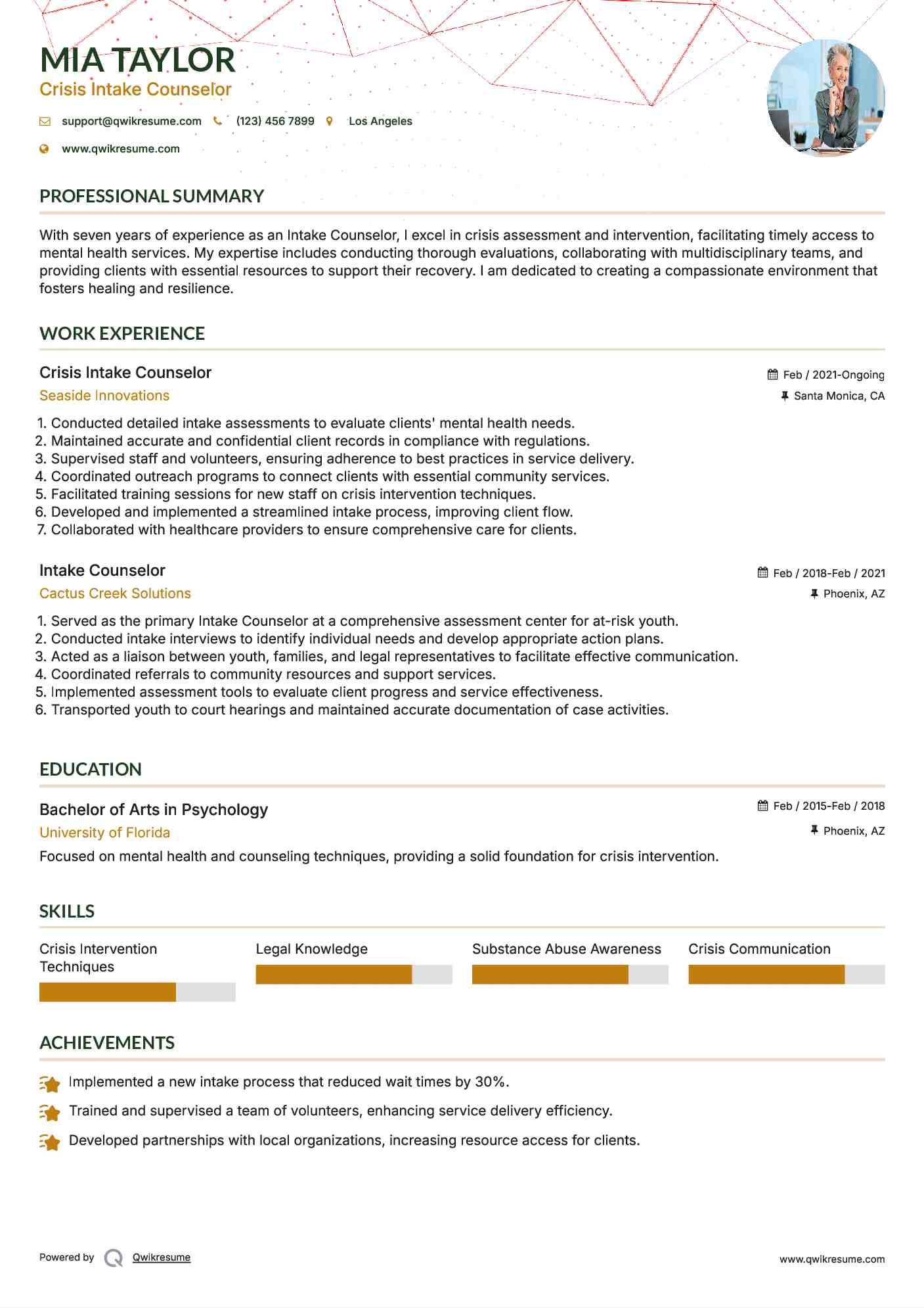 Crisis Intake Counselor Resume Model